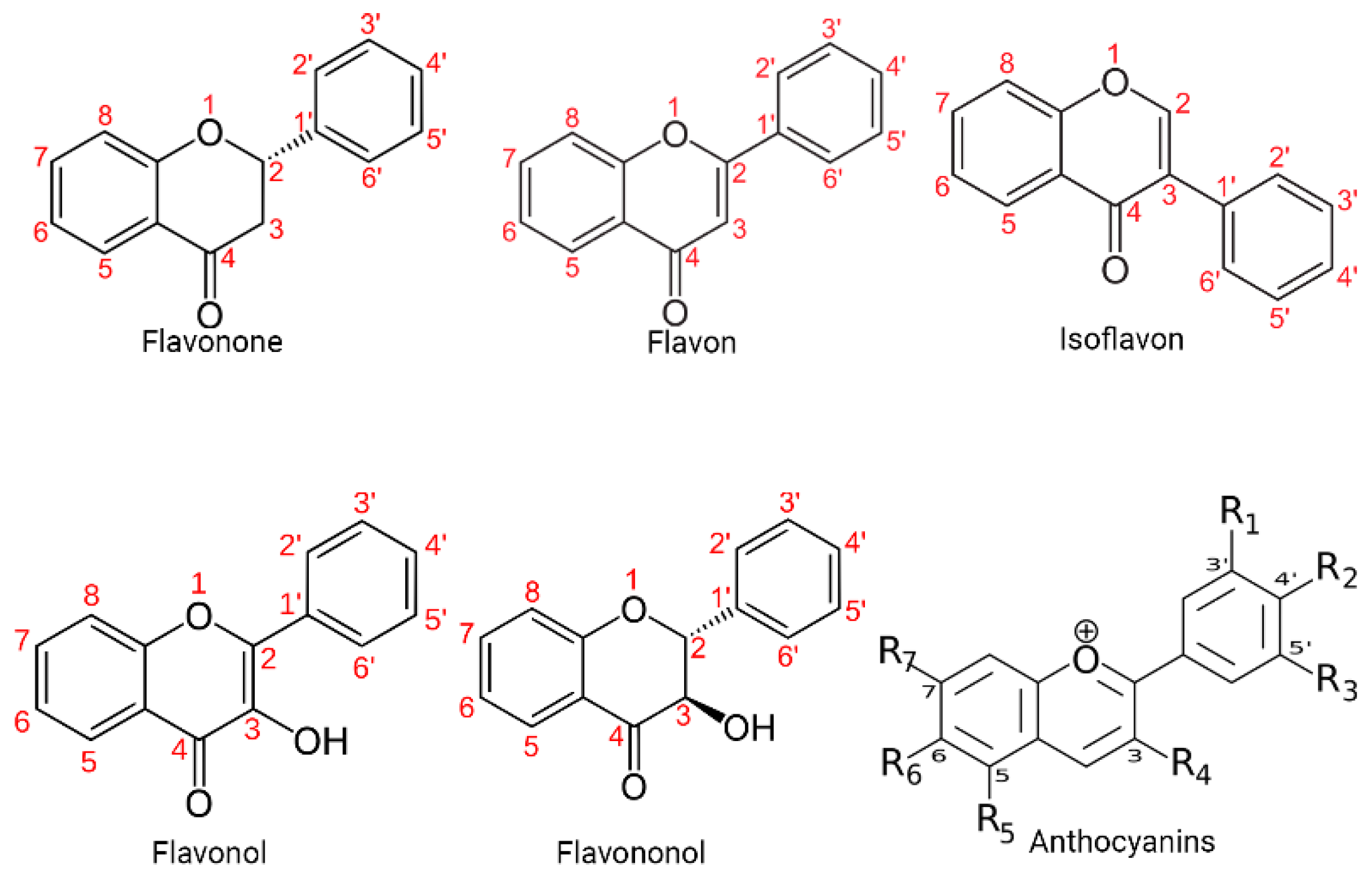 Preprints 97884 g001