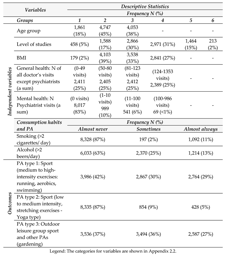 Preprints 89132 i001