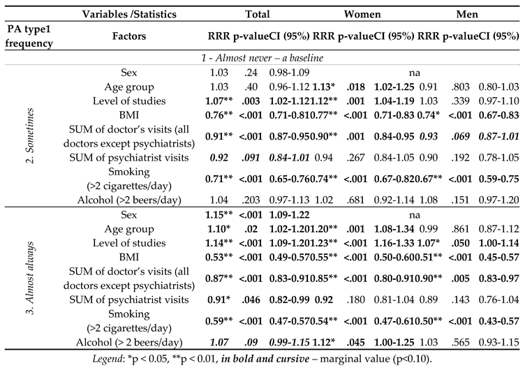 Preprints 89132 i002