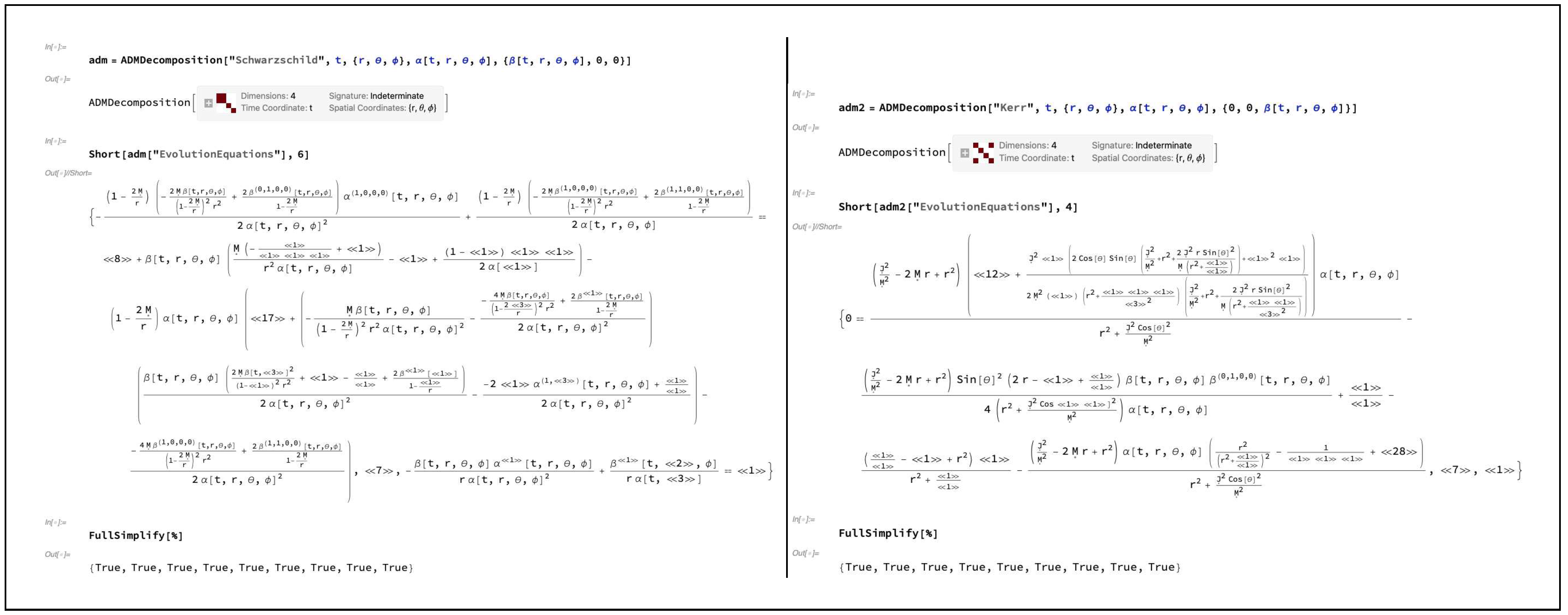 Preprints 97304 g011