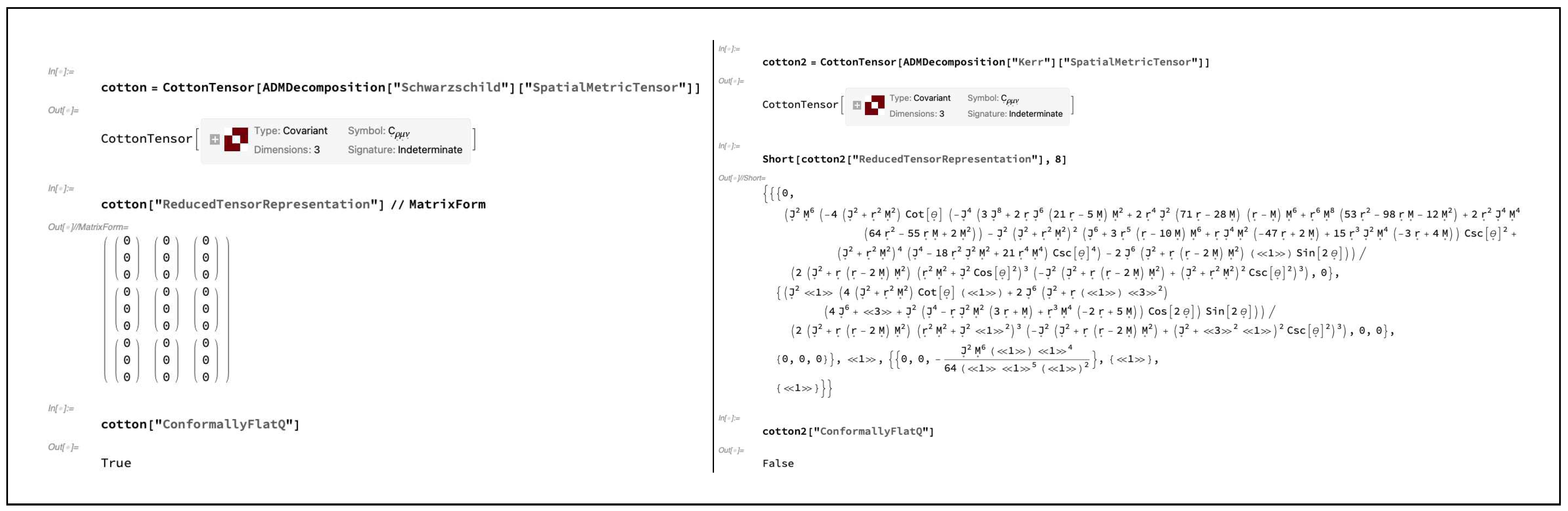 Preprints 97304 g017