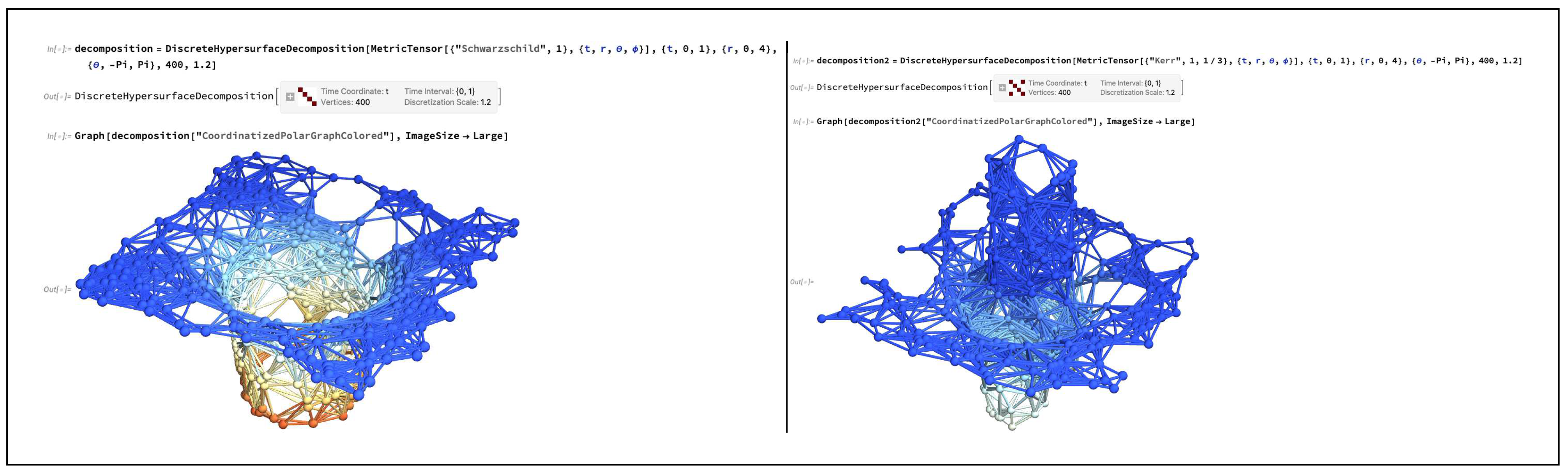 Preprints 97304 g047