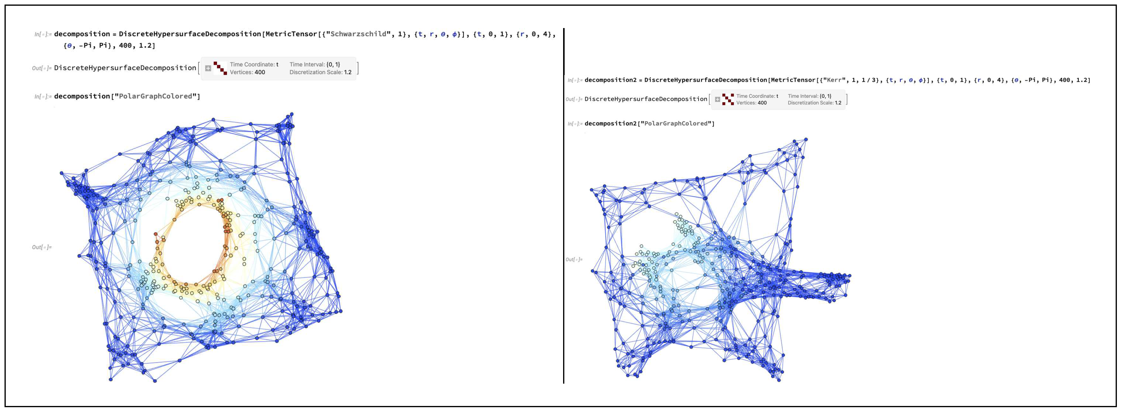 Preprints 97304 g048