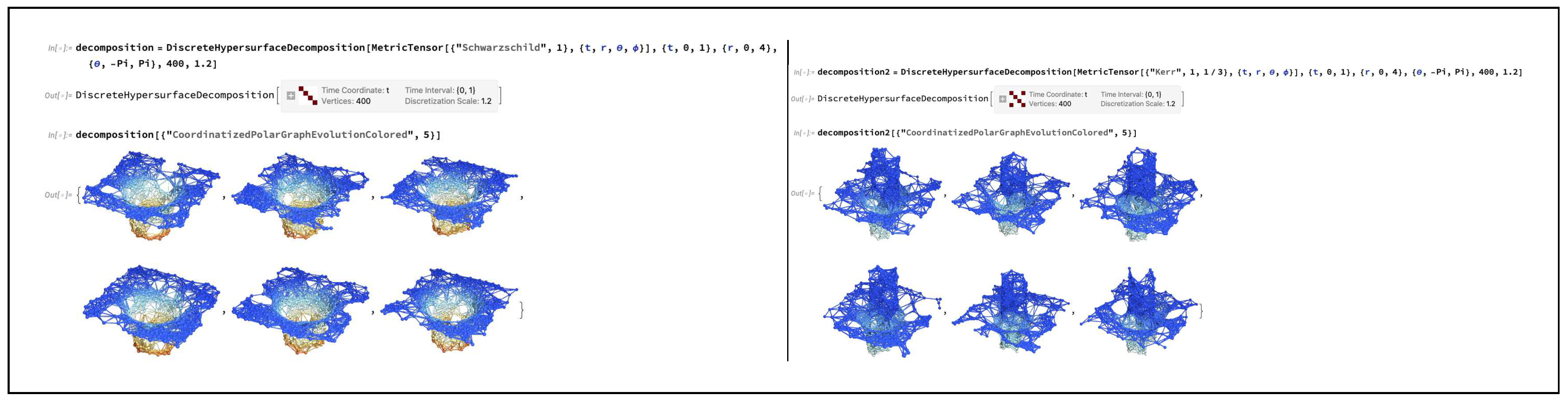 Preprints 97304 g049