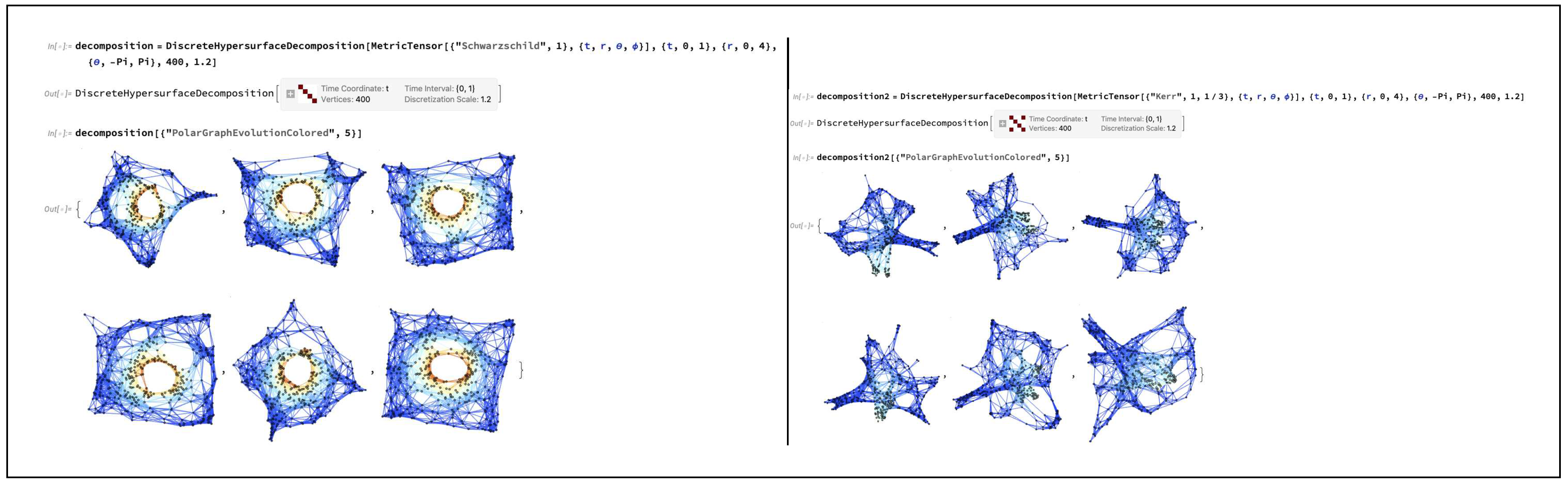 Preprints 97304 g050