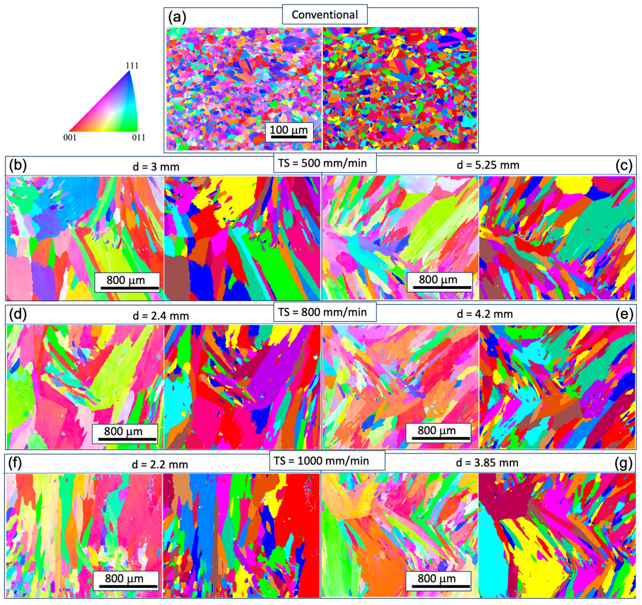 Preprints 95830 g004