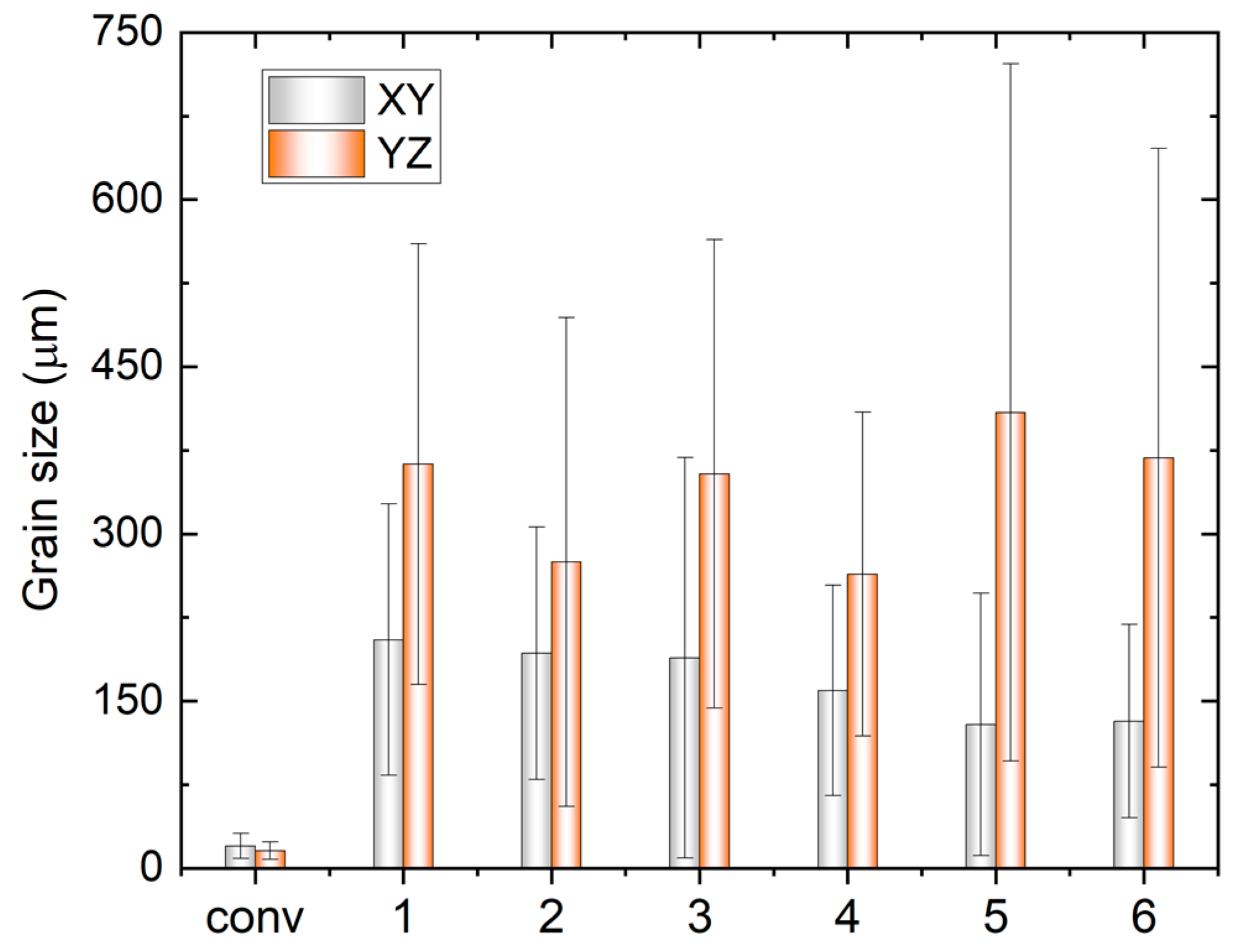 Preprints 95830 g005