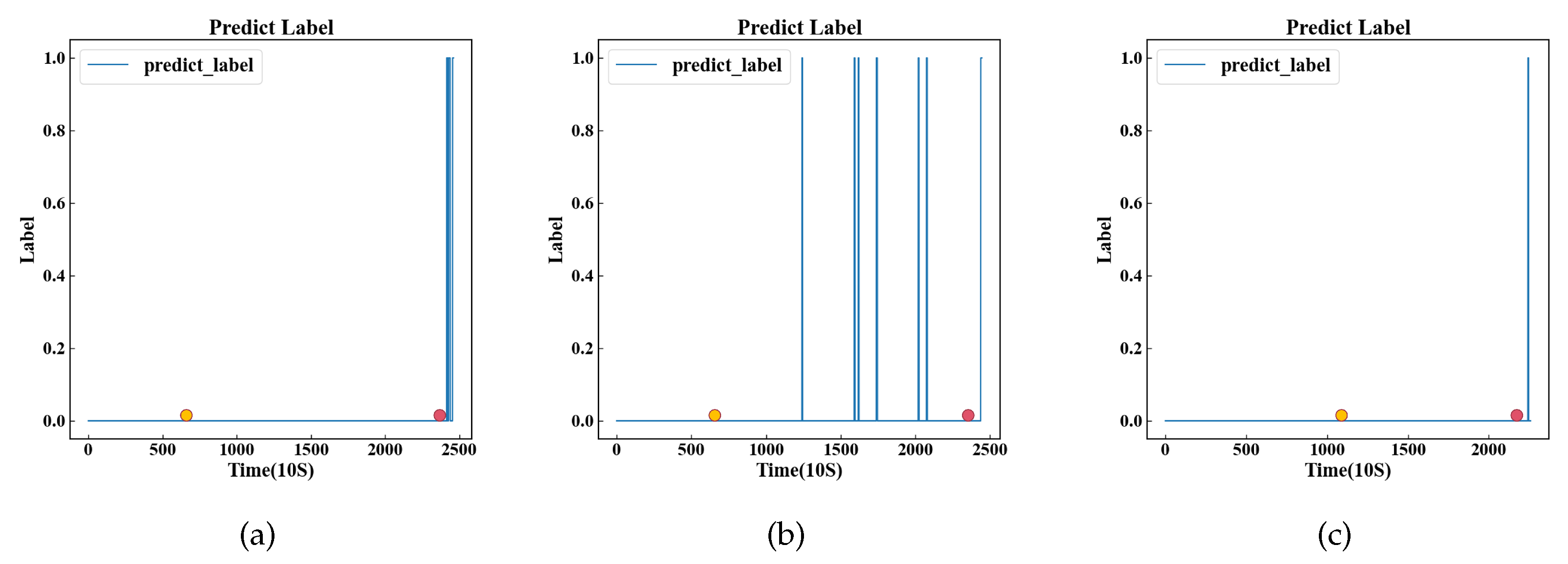 Preprints 119846 g008