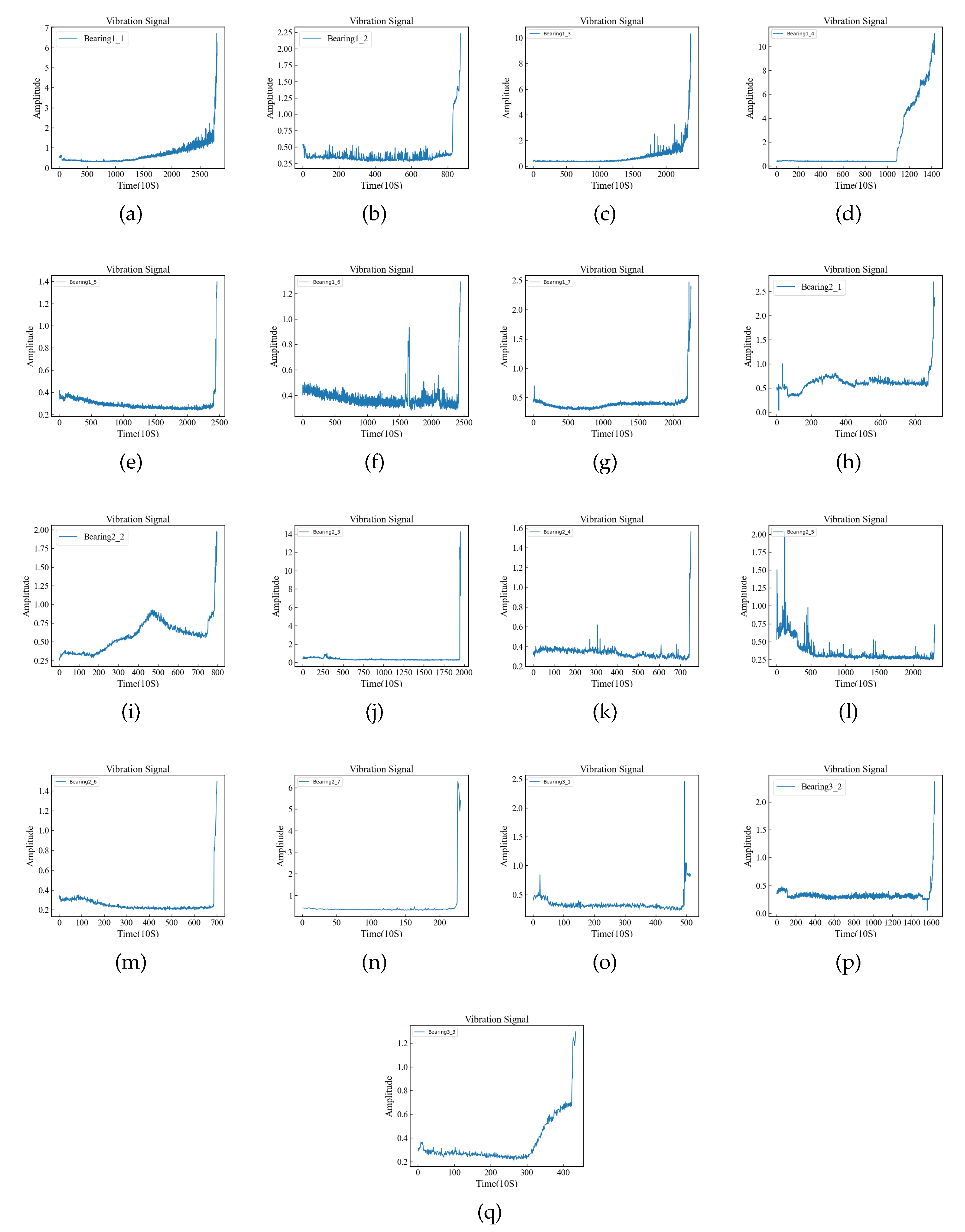 Preprints 119846 g0a1