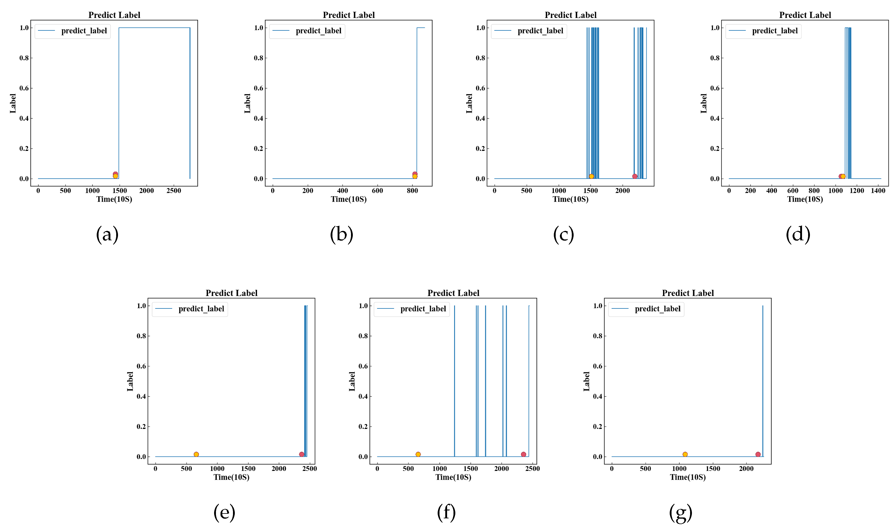 Preprints 119846 g0a2