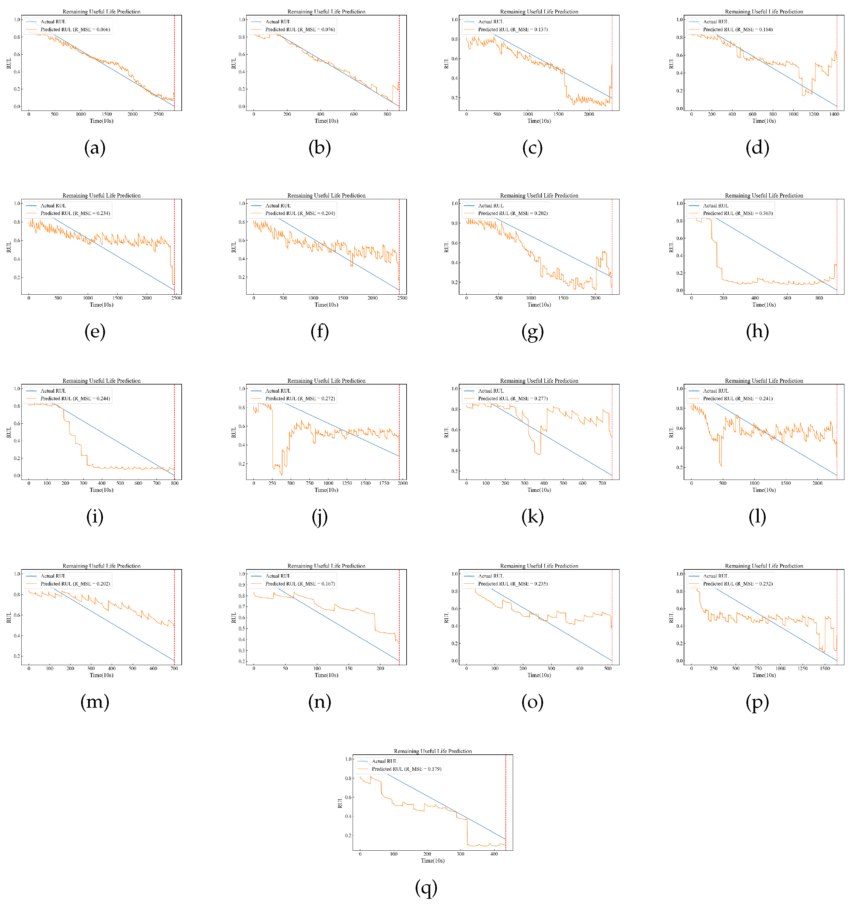 Preprints 119846 g0a3