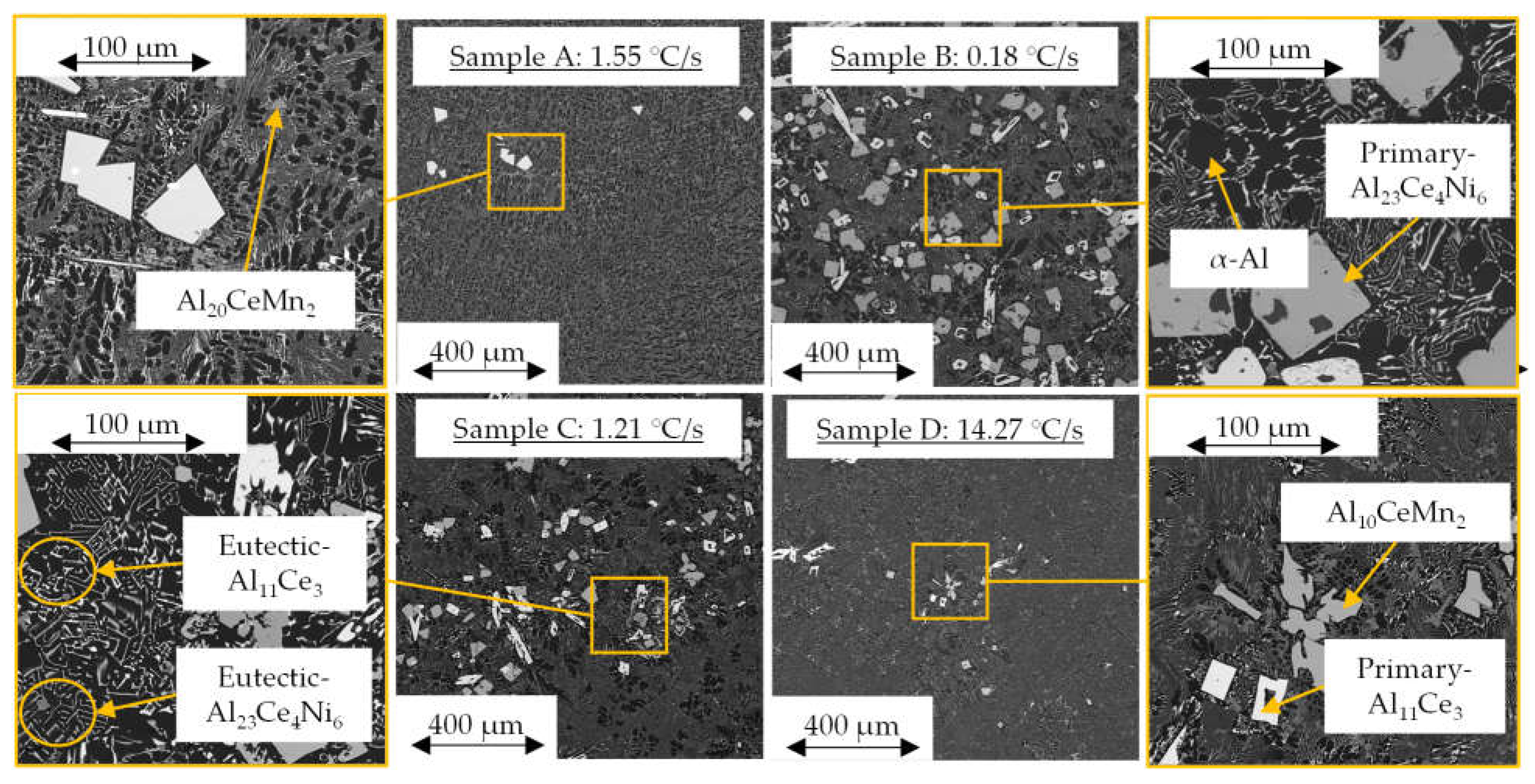 Preprints 73127 g005