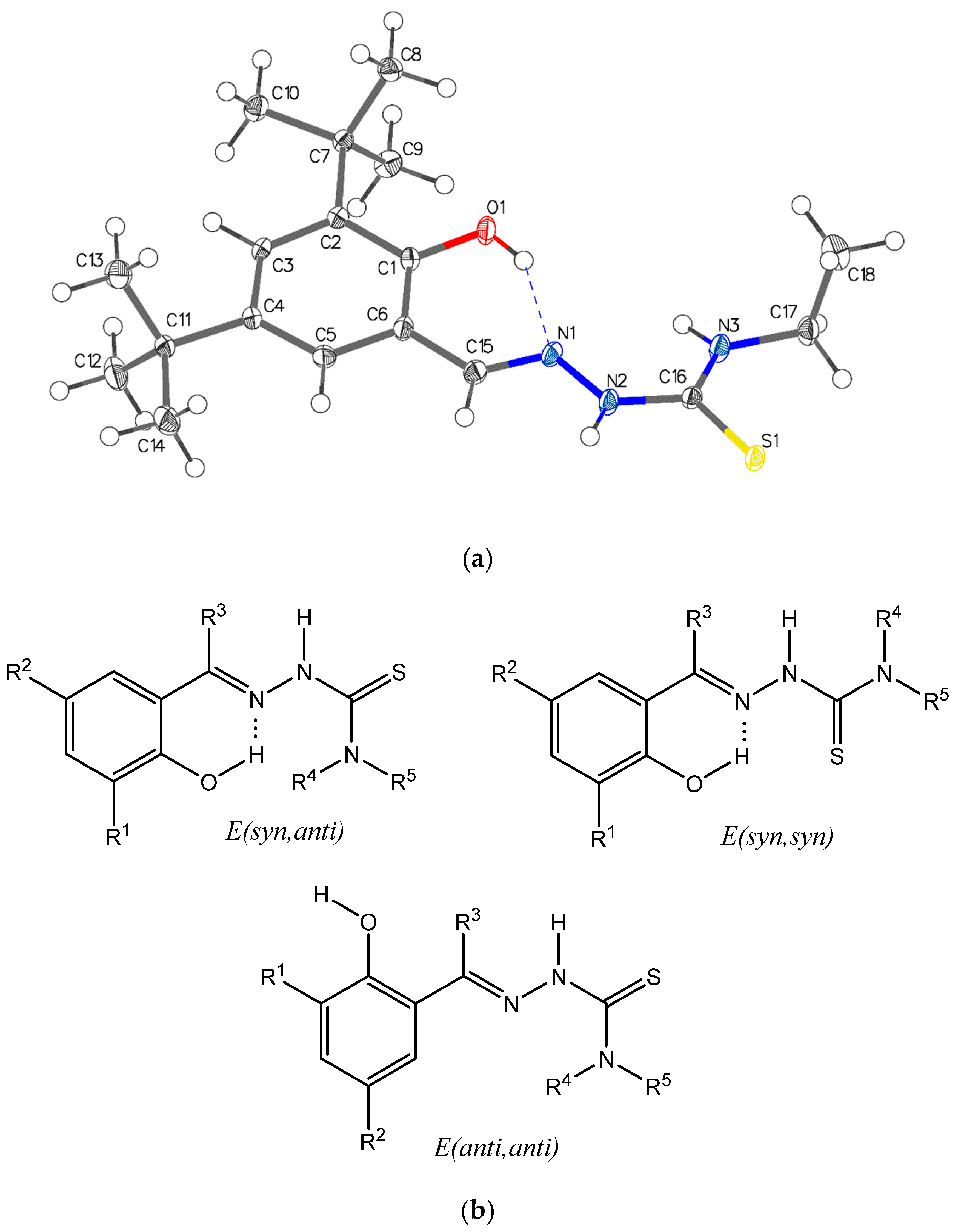 Preprints 93904 g003