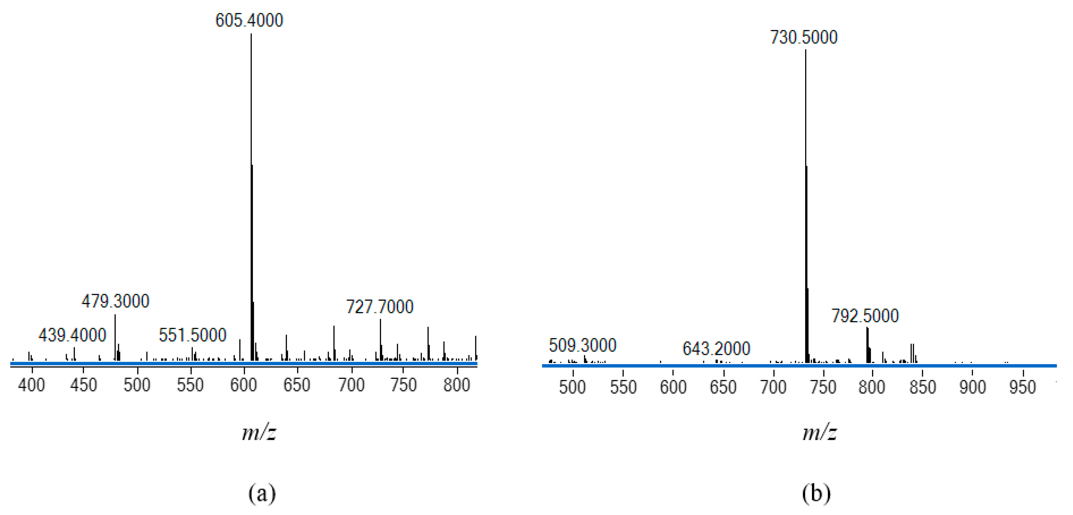 Preprints 93904 g004