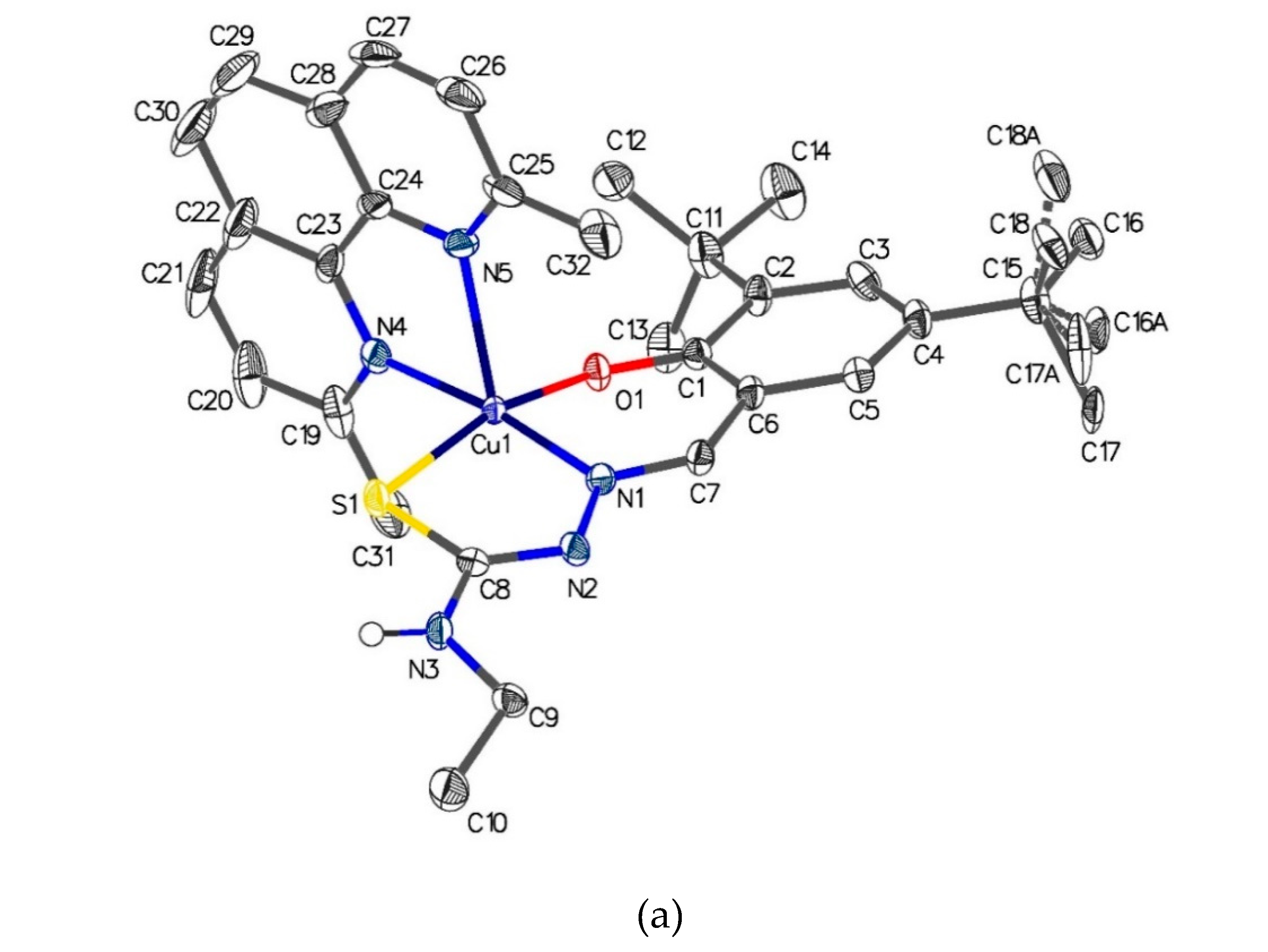 Preprints 93904 g005a