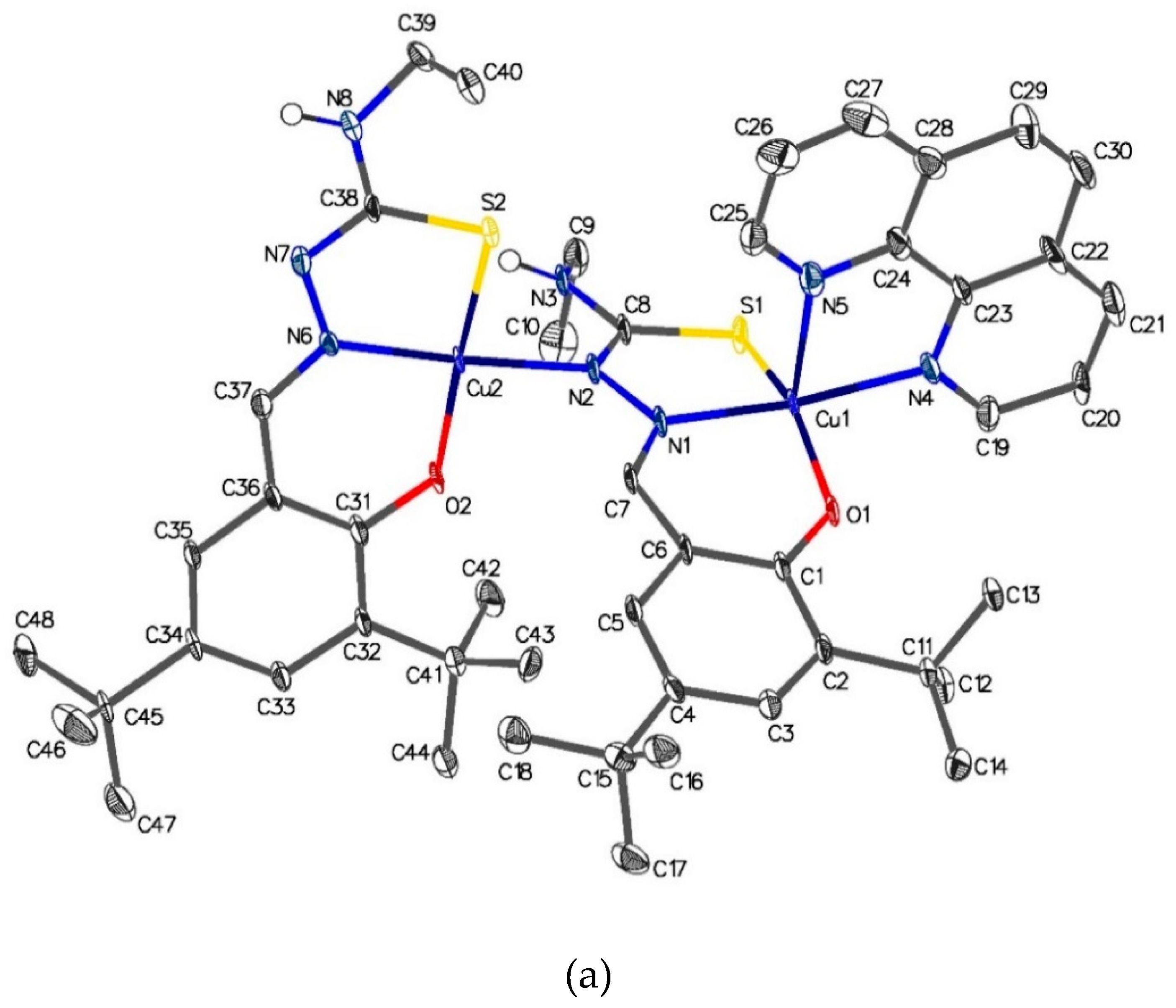 Preprints 93904 g006a