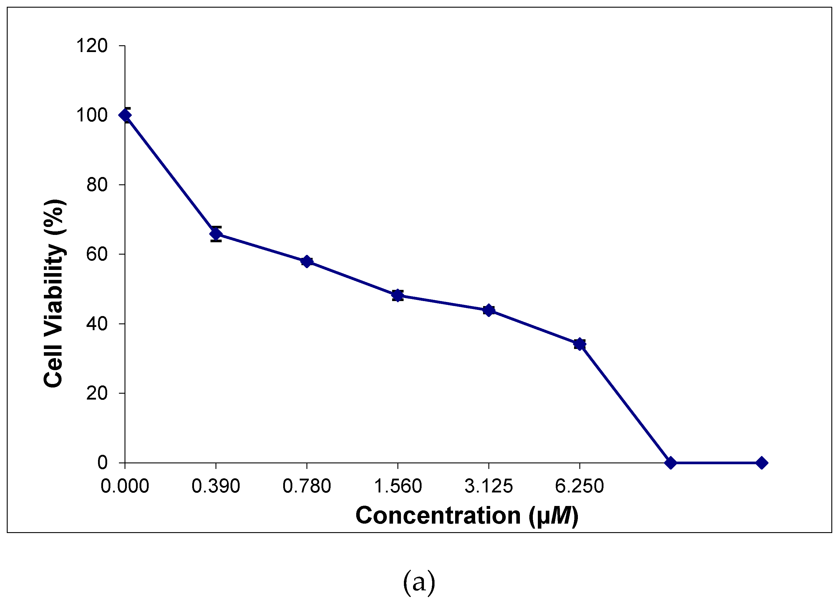 Preprints 93904 g009a