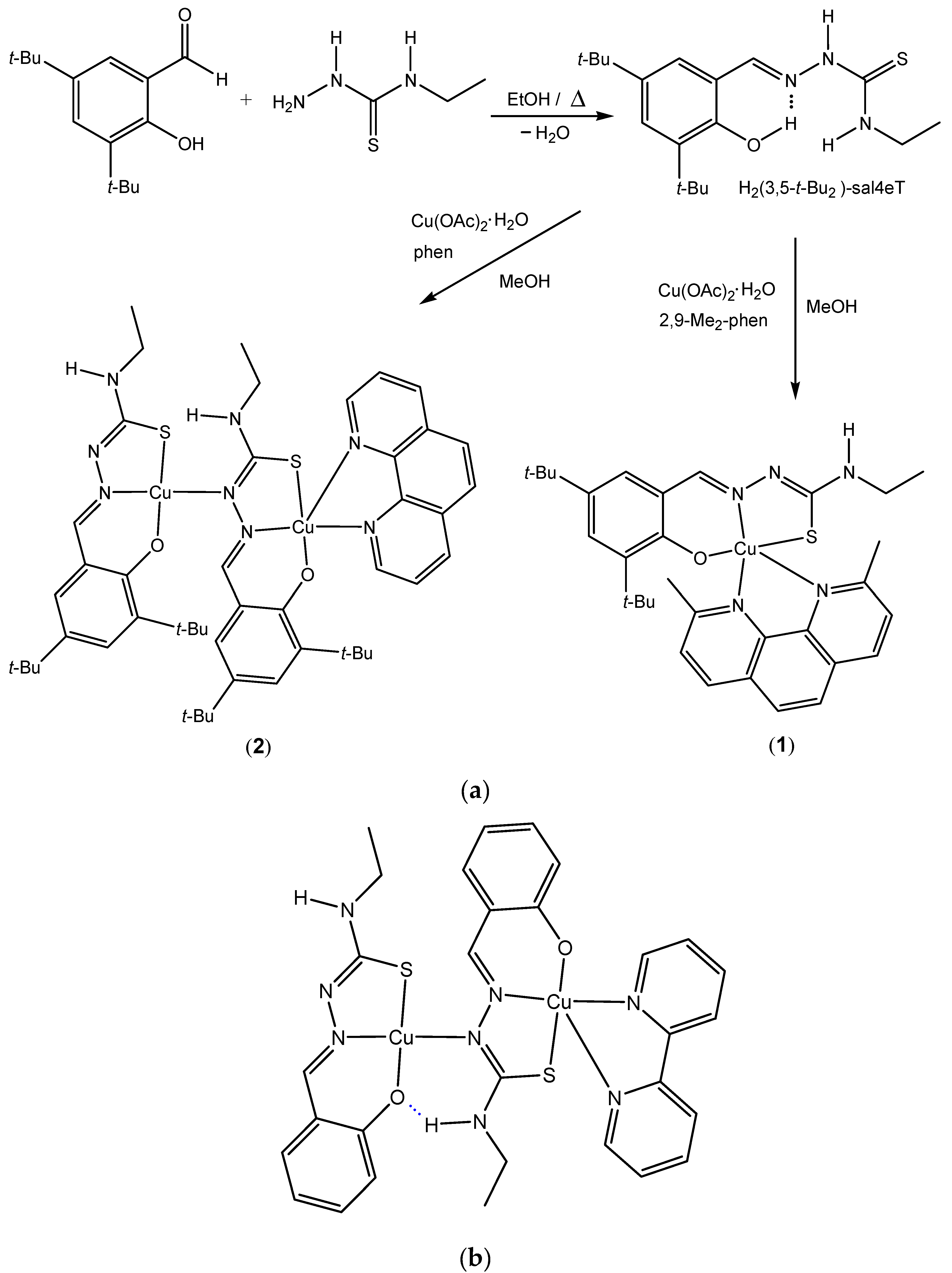 Preprints 93904 sch001