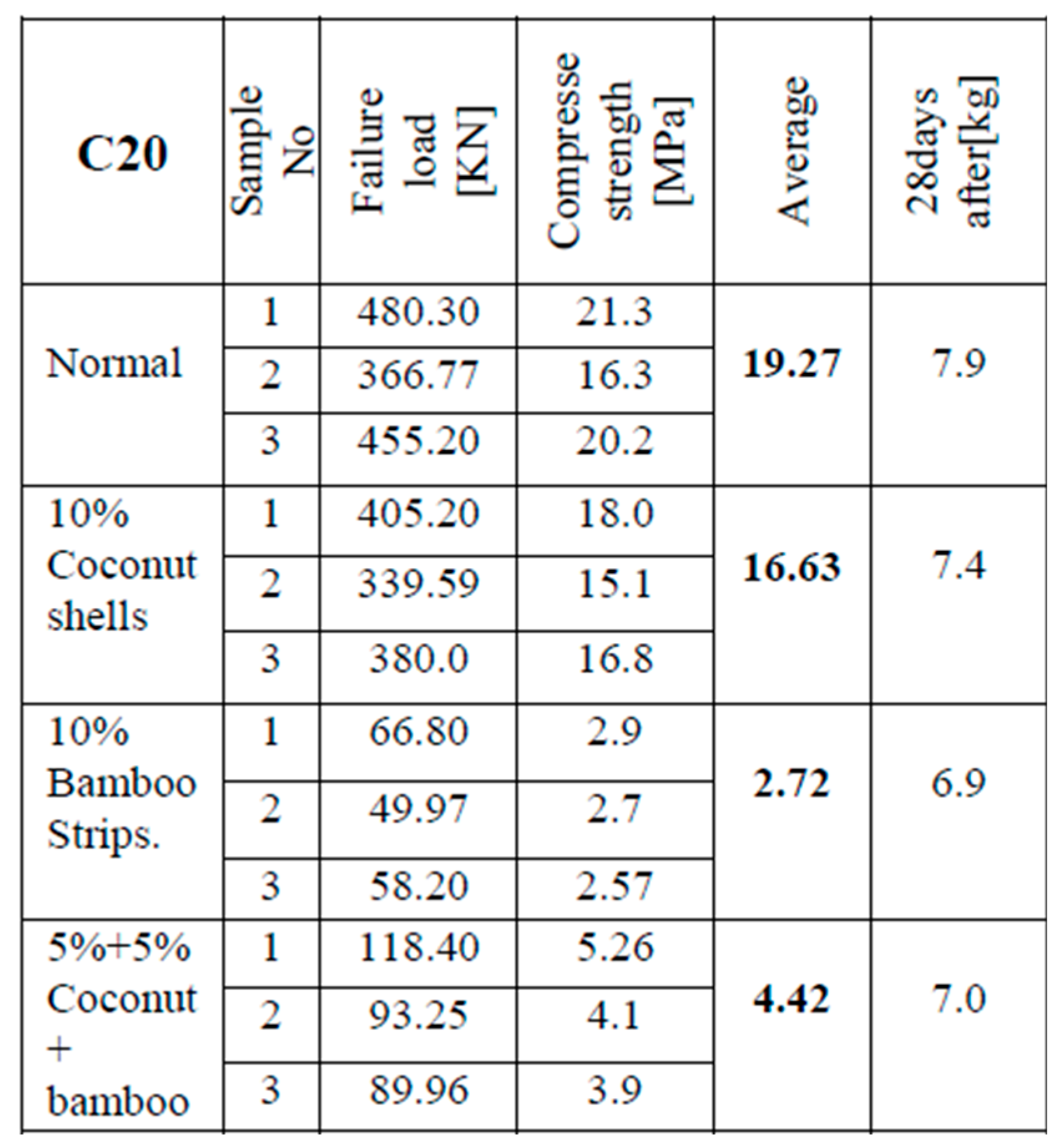 Preprints 119133 i001