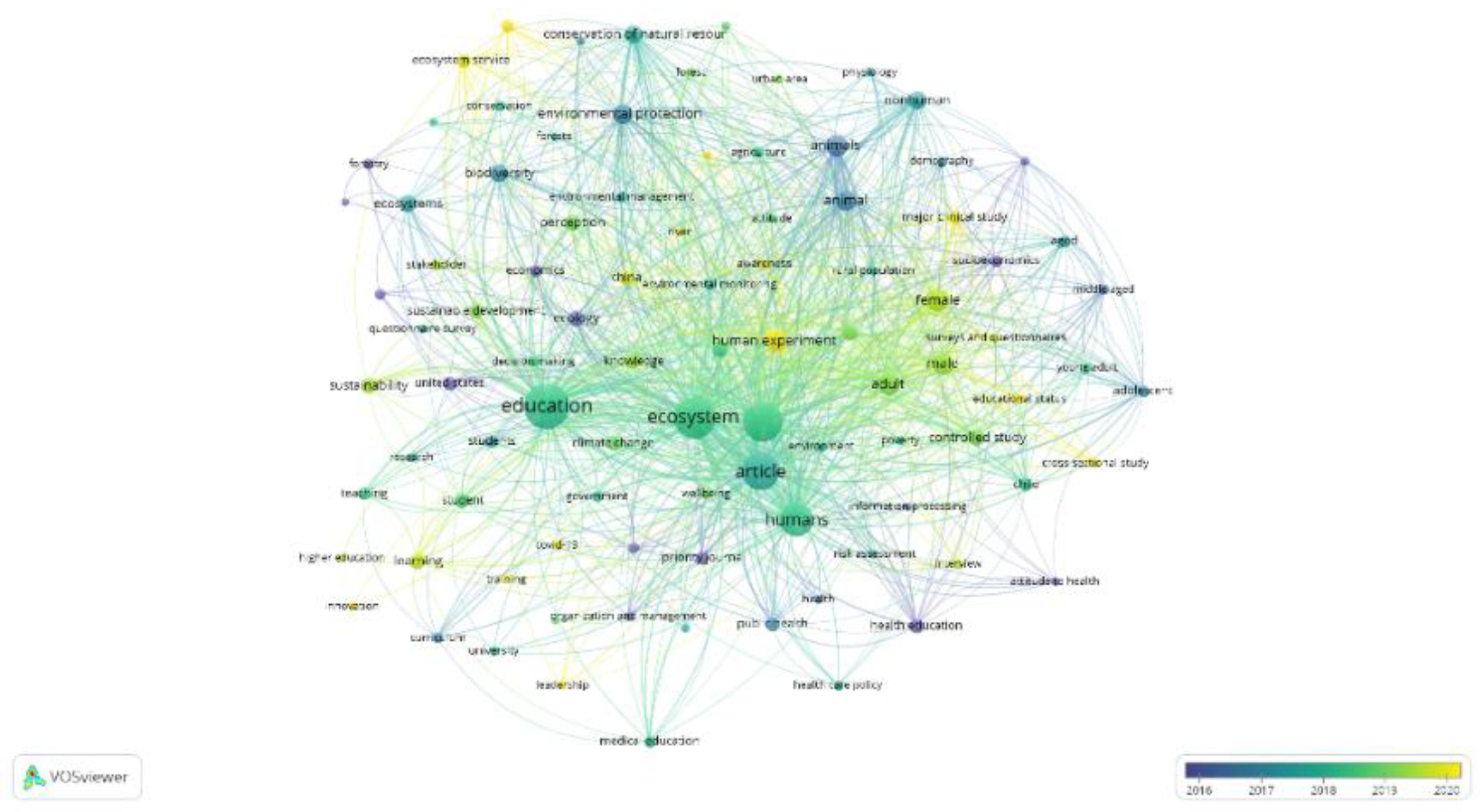 Preprints 119278 g010