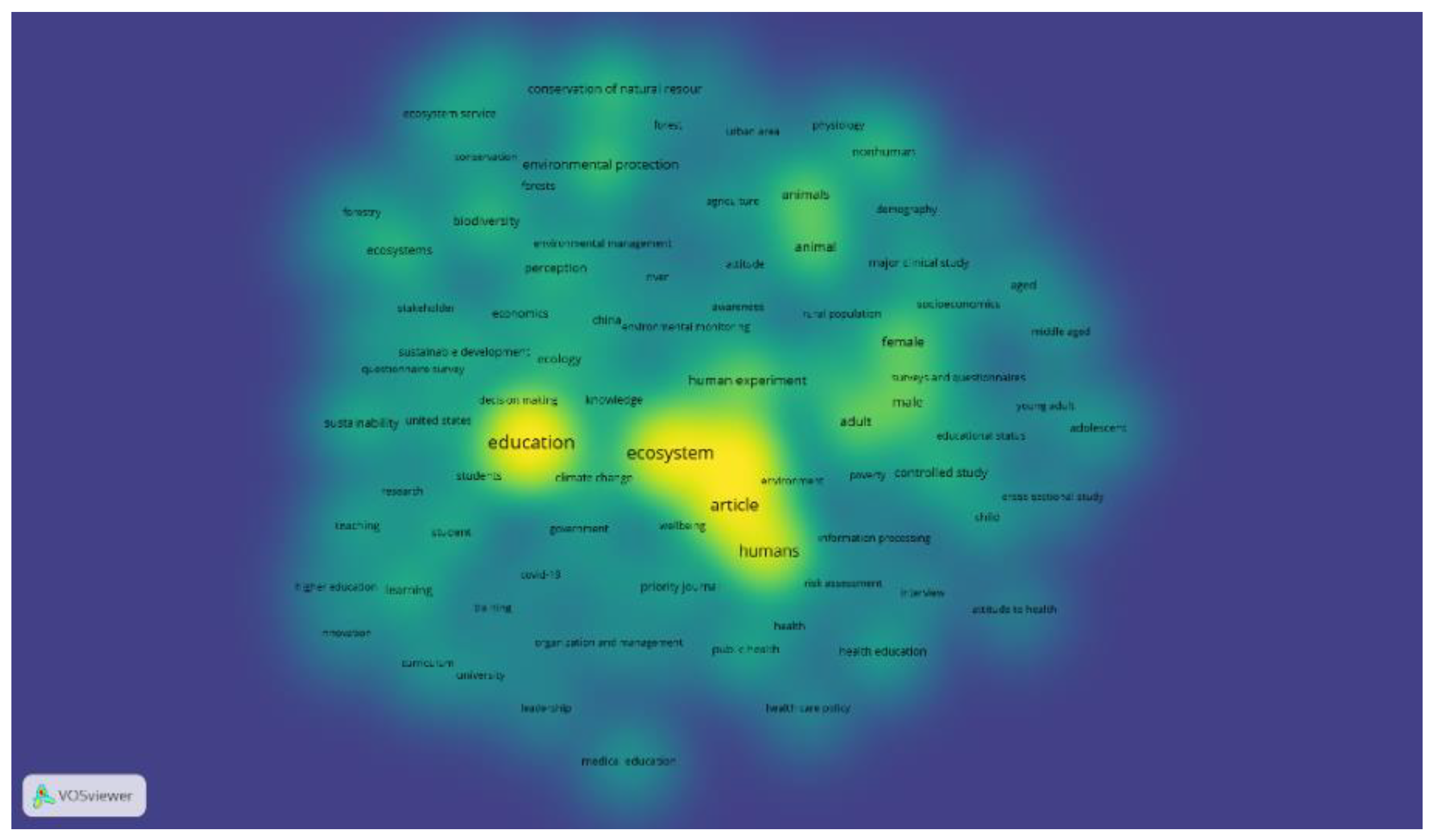 Preprints 119278 g011