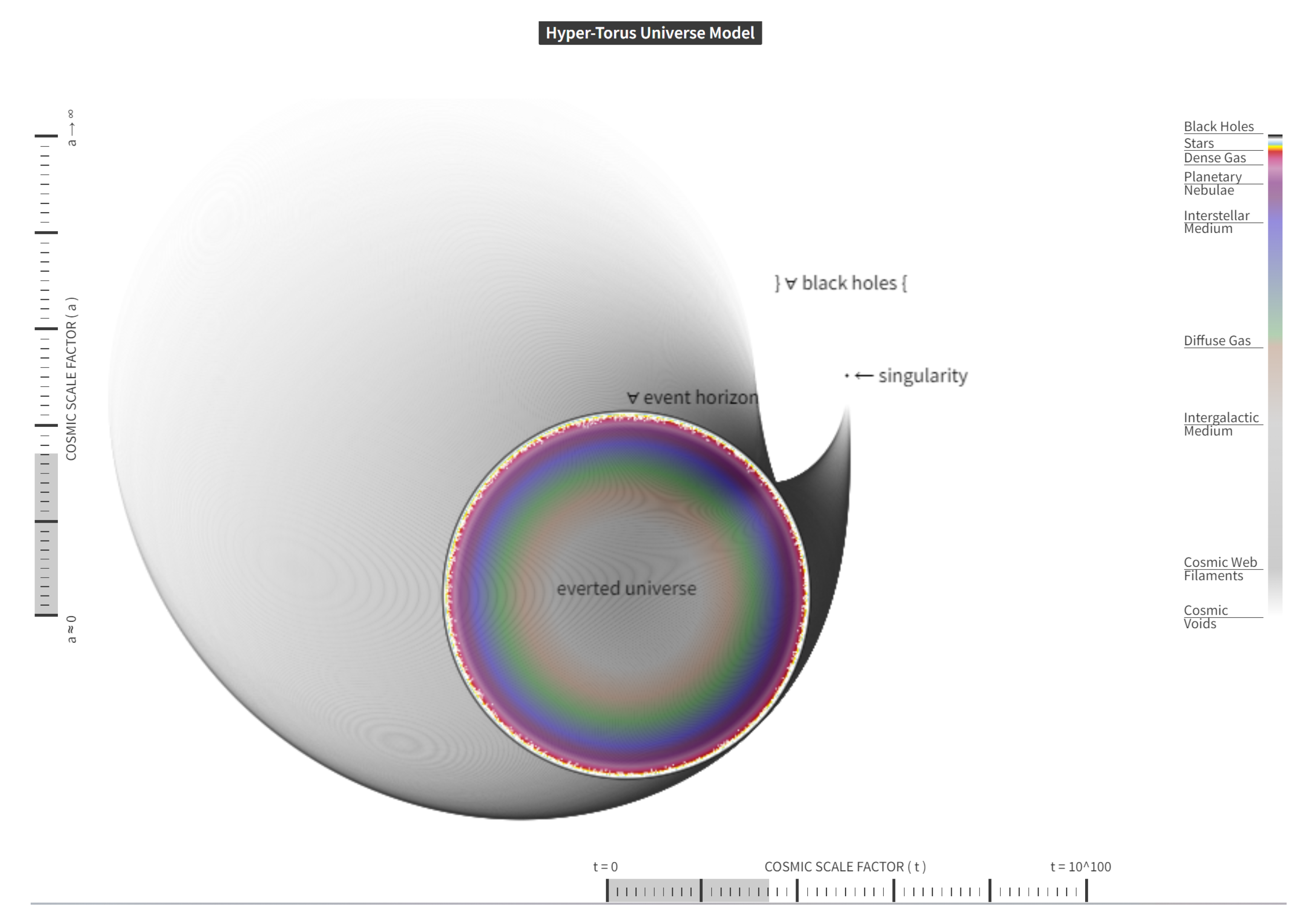 Preprints 112757 g002