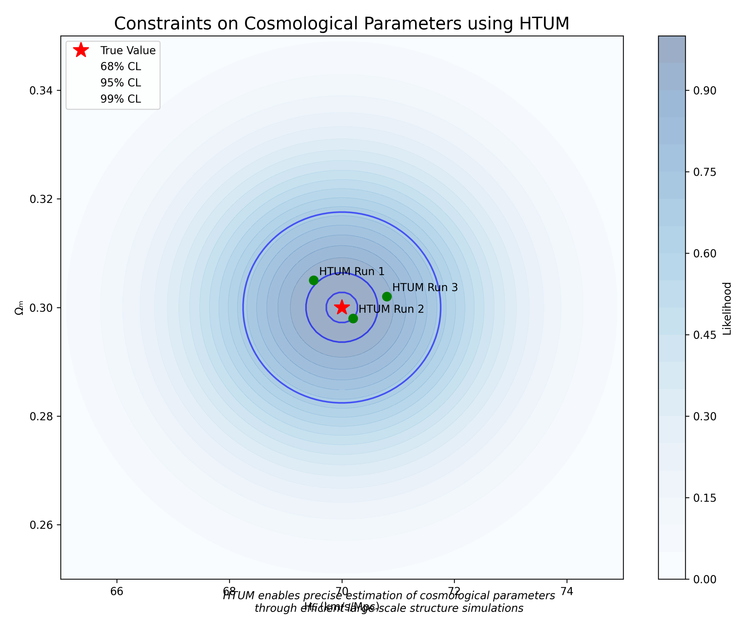 Preprints 112757 g0a12