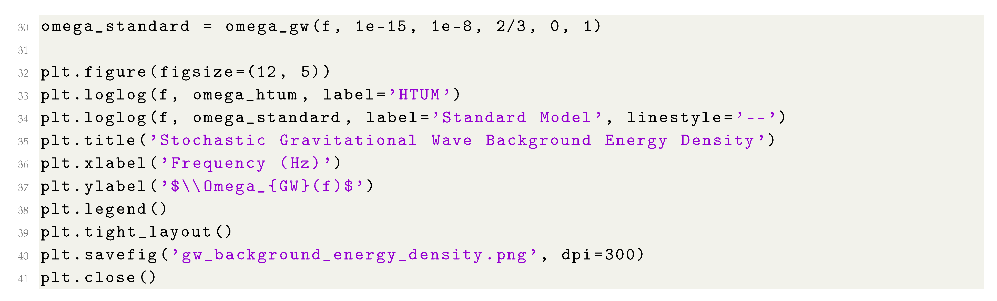 Preprints 112757 i002