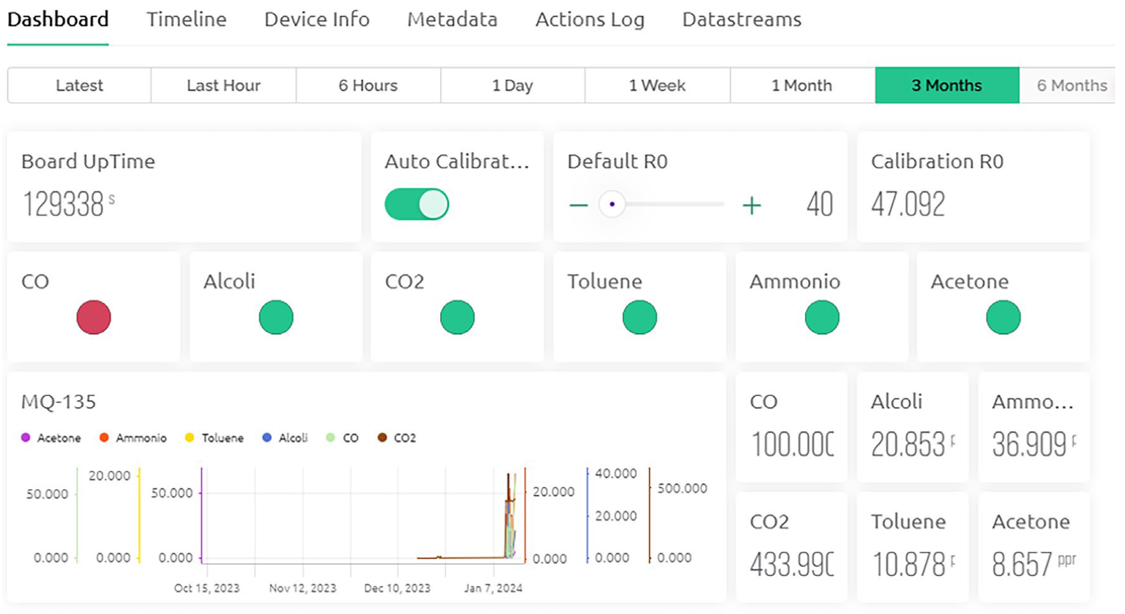 Preprints 111878 g008