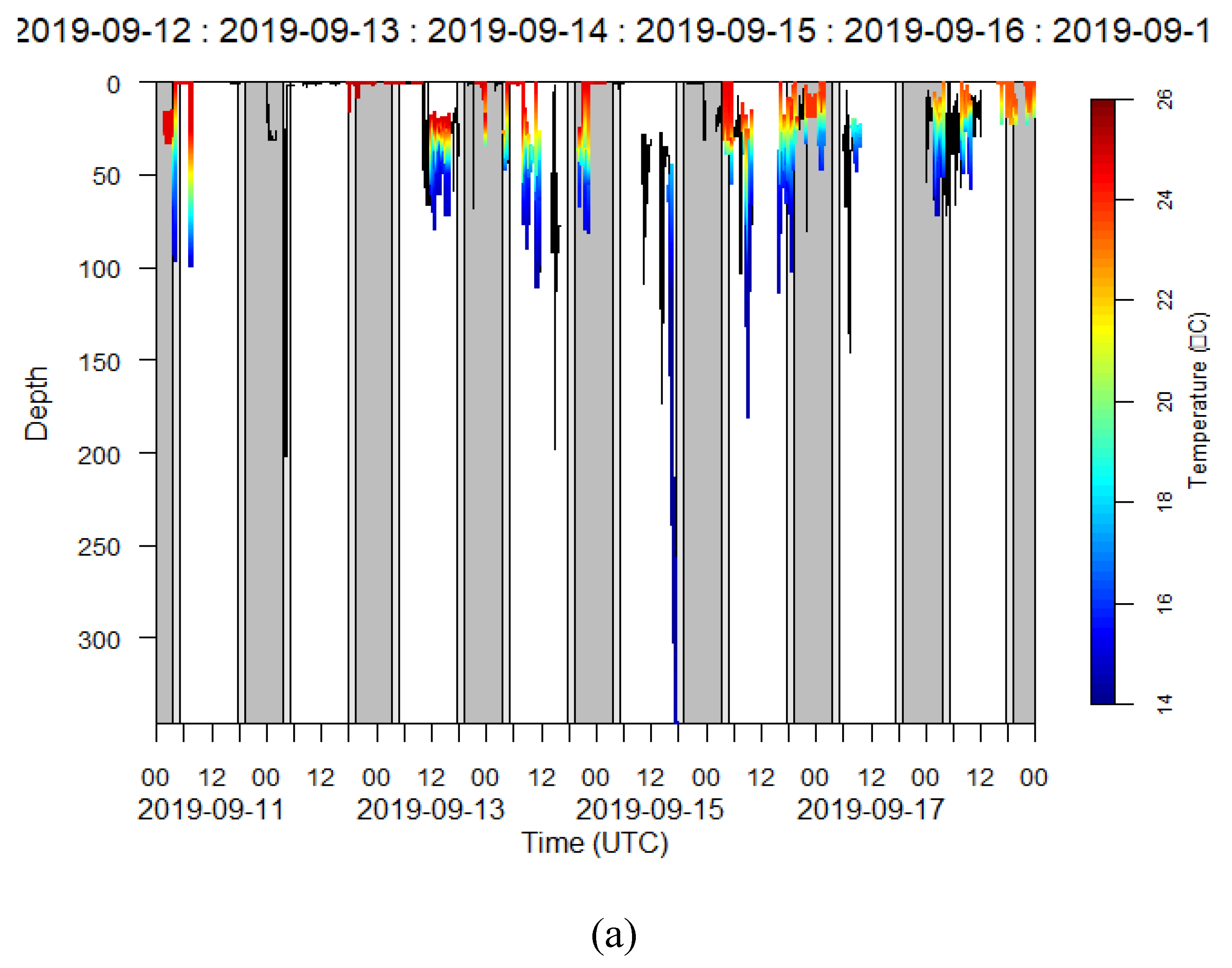 Preprints 107870 g003a