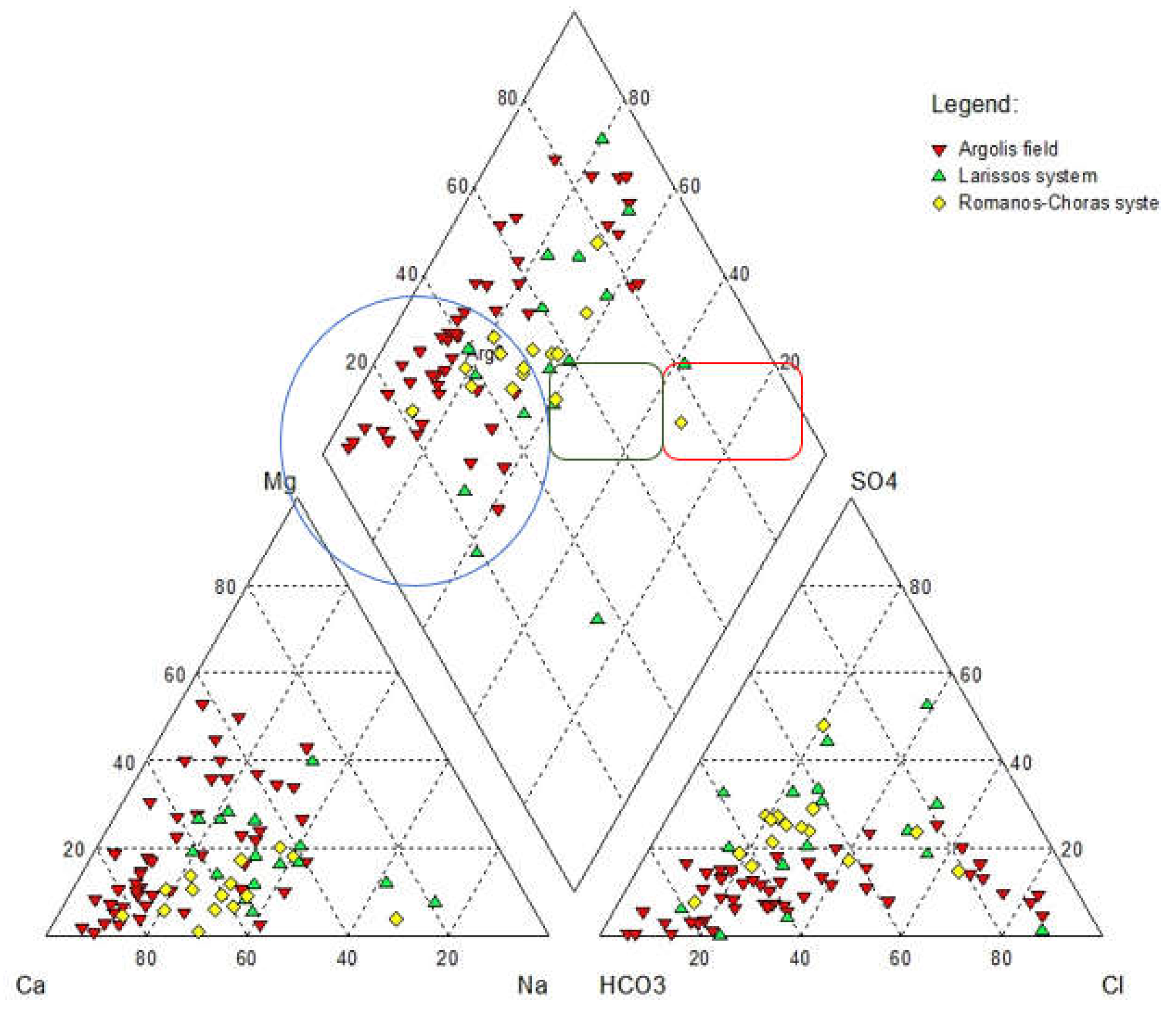 Preprints 114809 g007