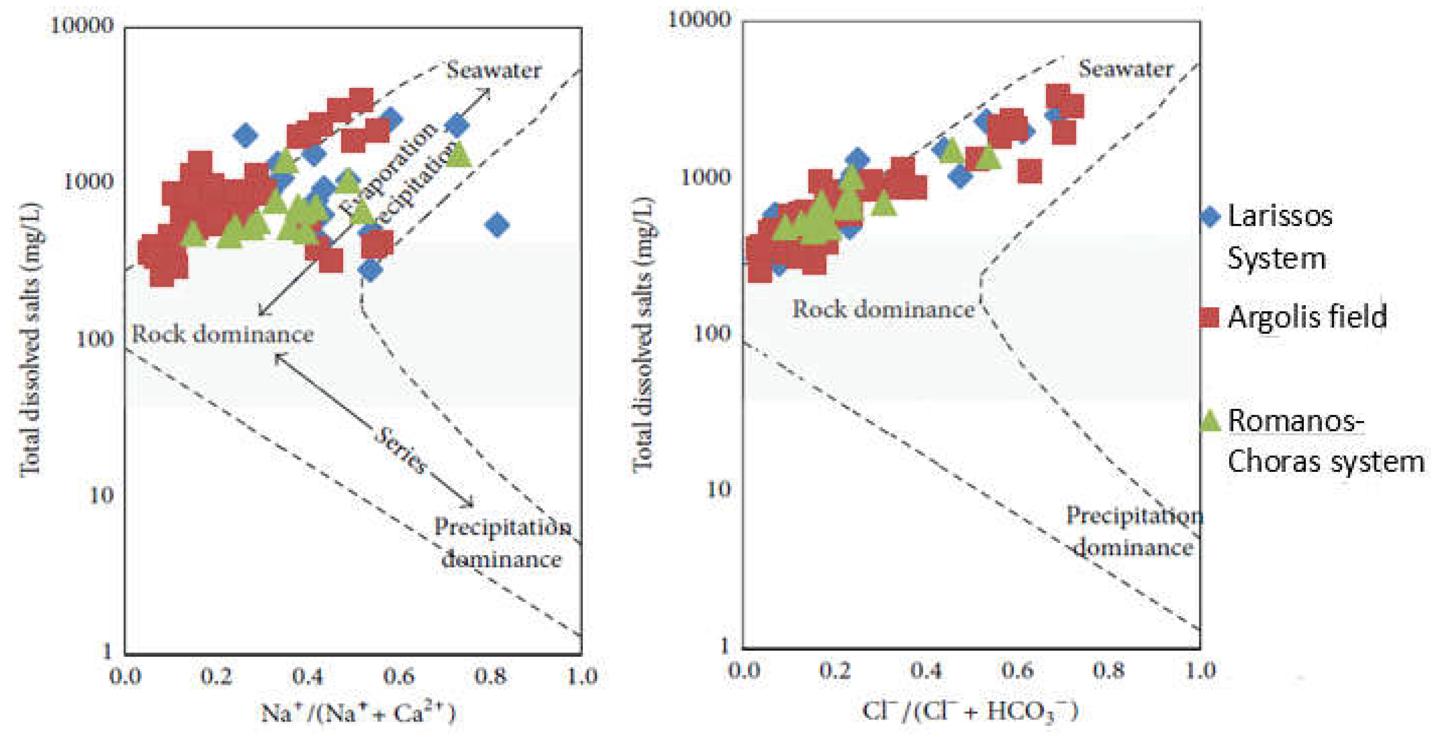 Preprints 114809 g008