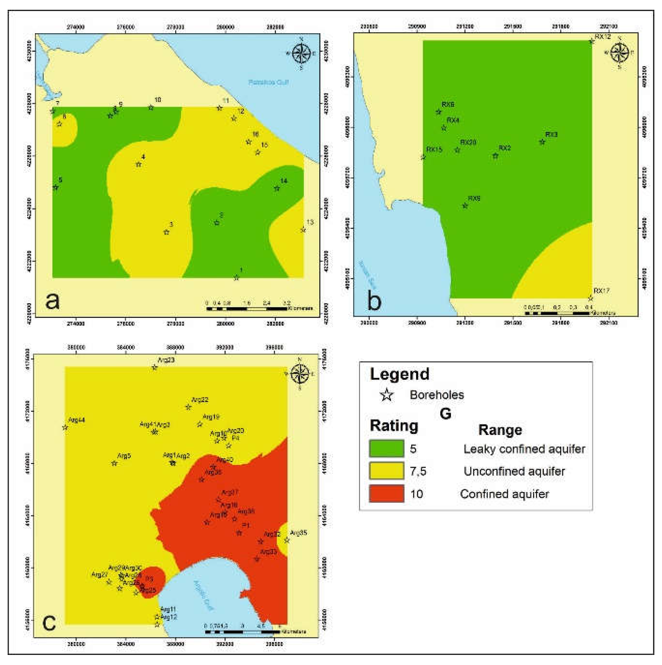 Preprints 114809 g011