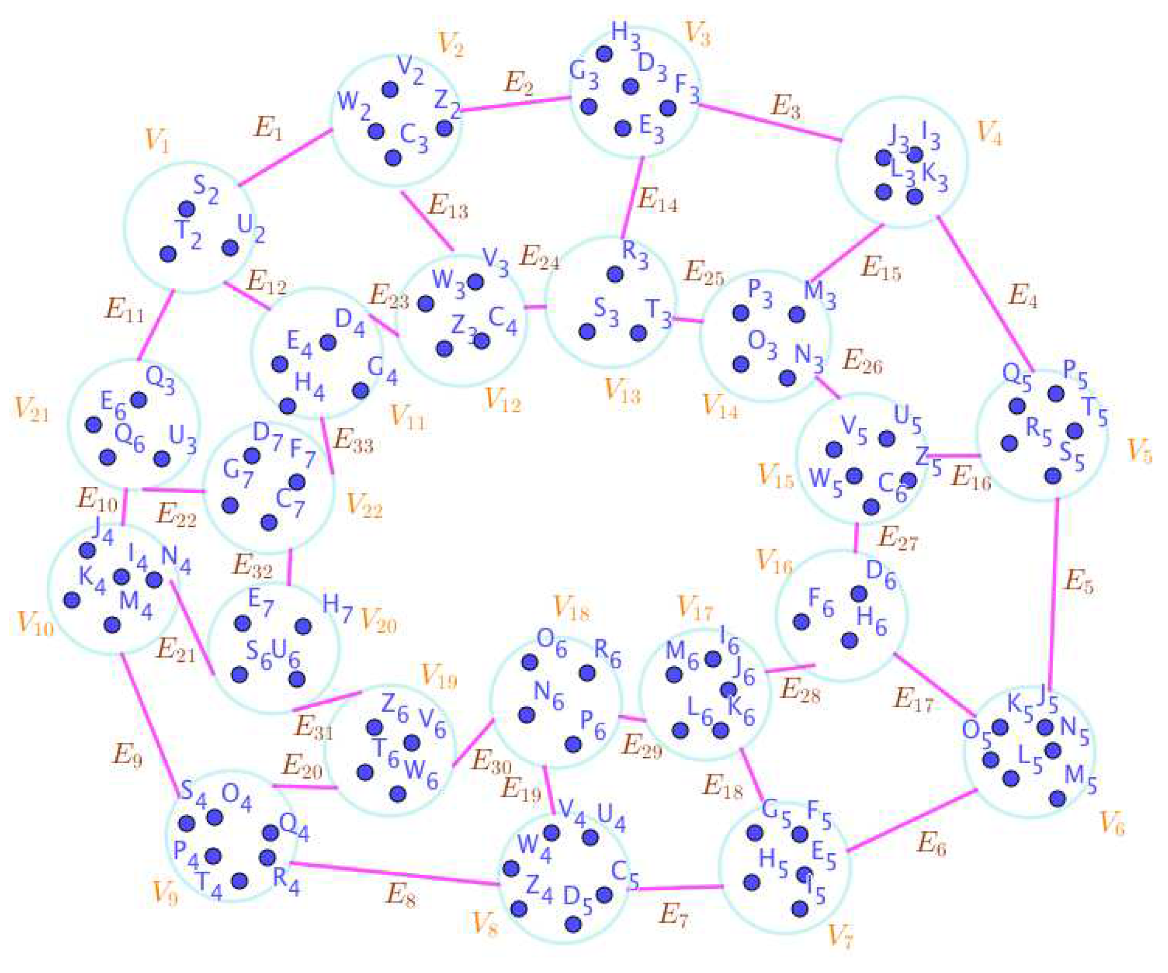 Preprints 66813 g006