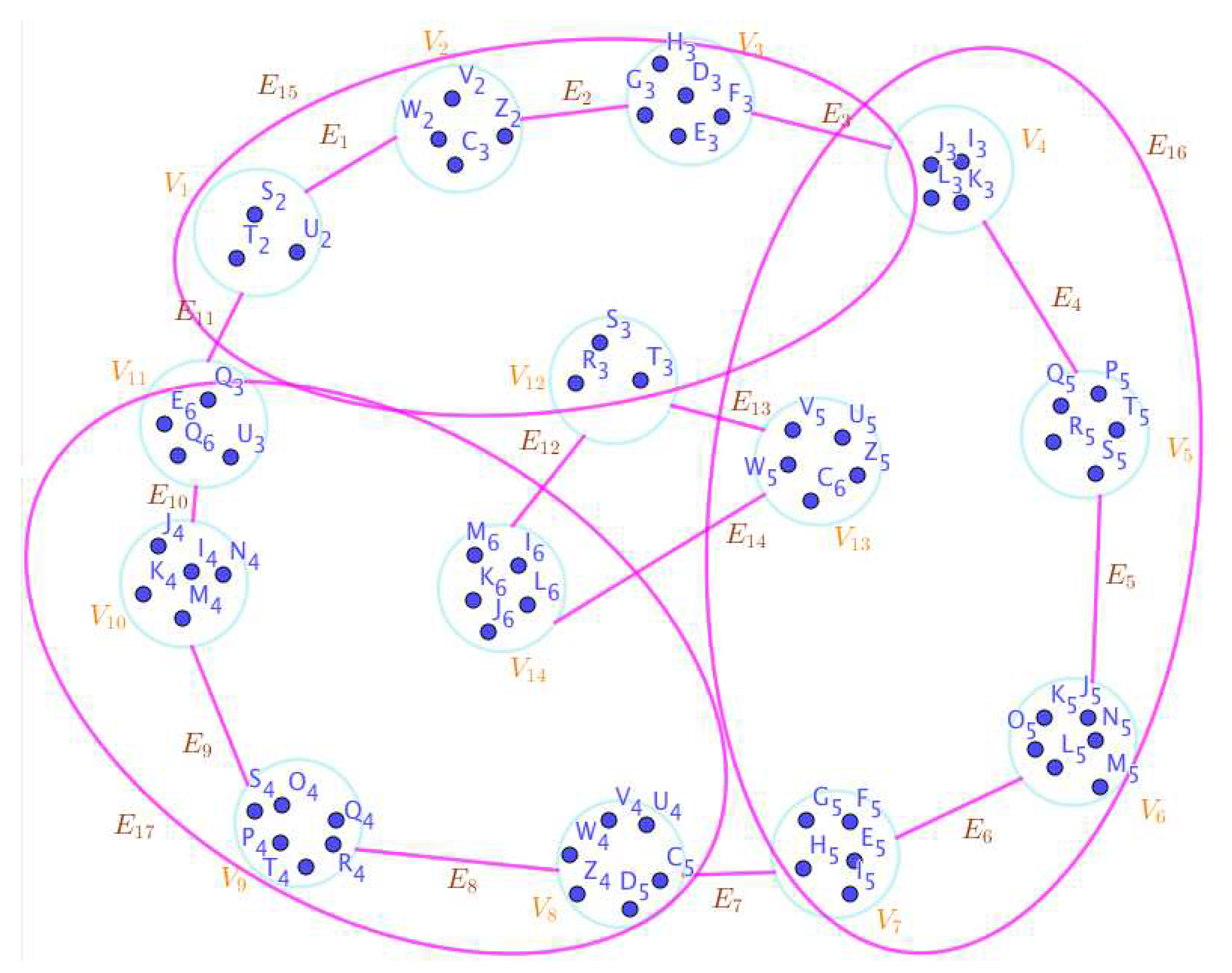 Preprints 66813 g007