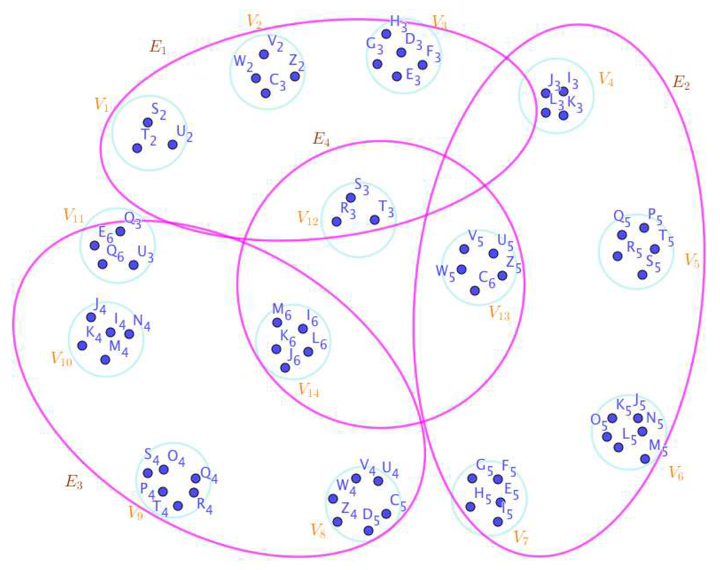 Preprints 66813 g008