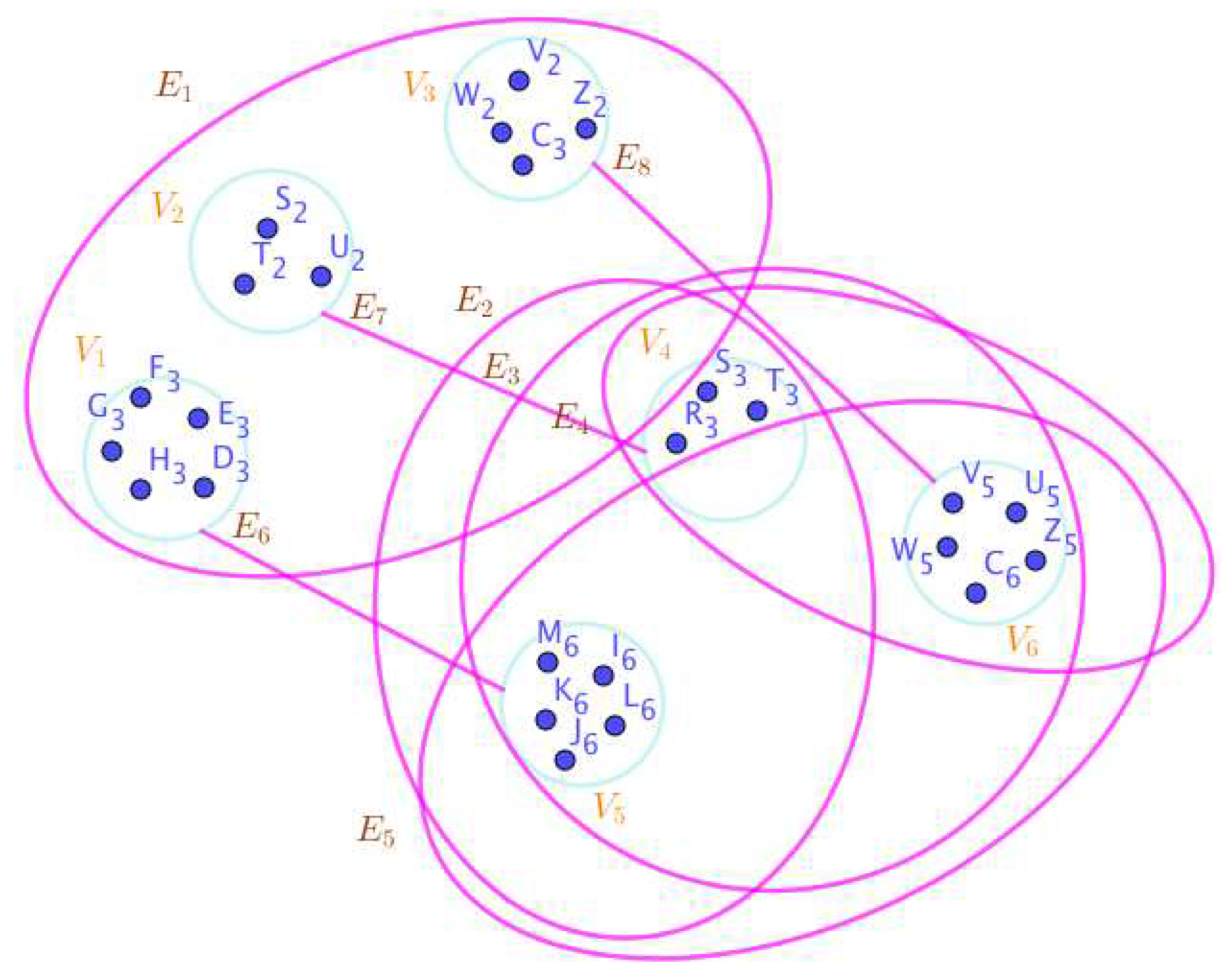 Preprints 66813 g011