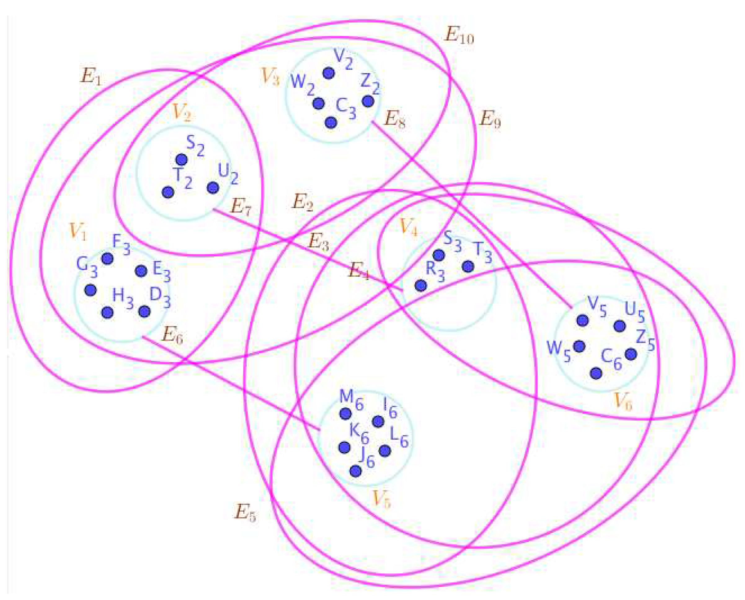 Preprints 66813 g013