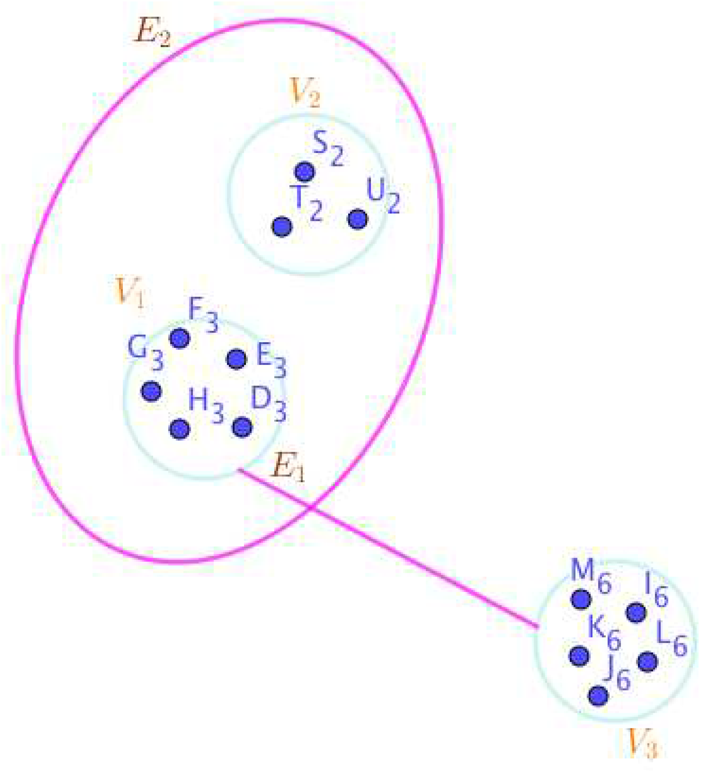 Preprints 66813 g014