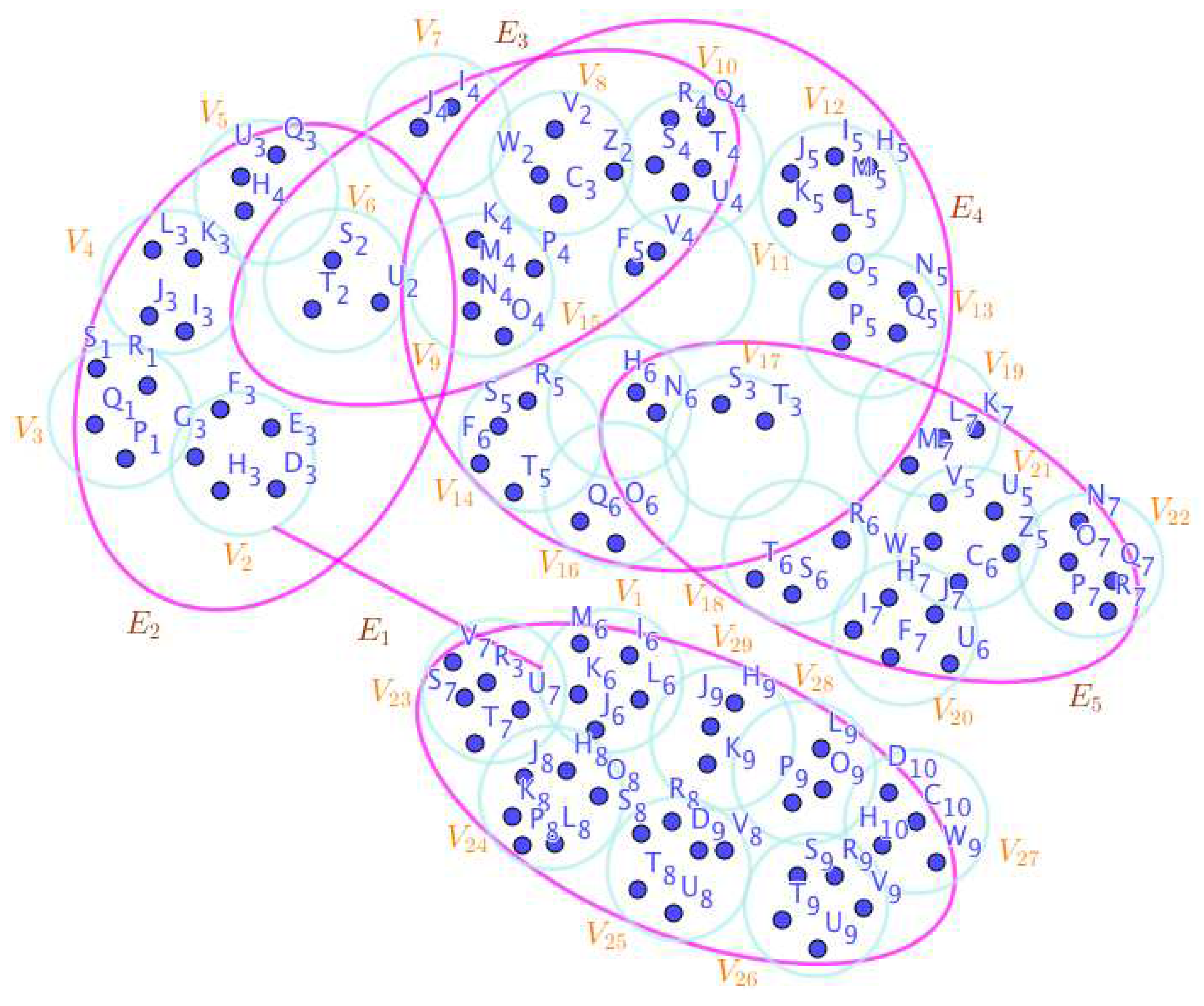 Preprints 66813 g017