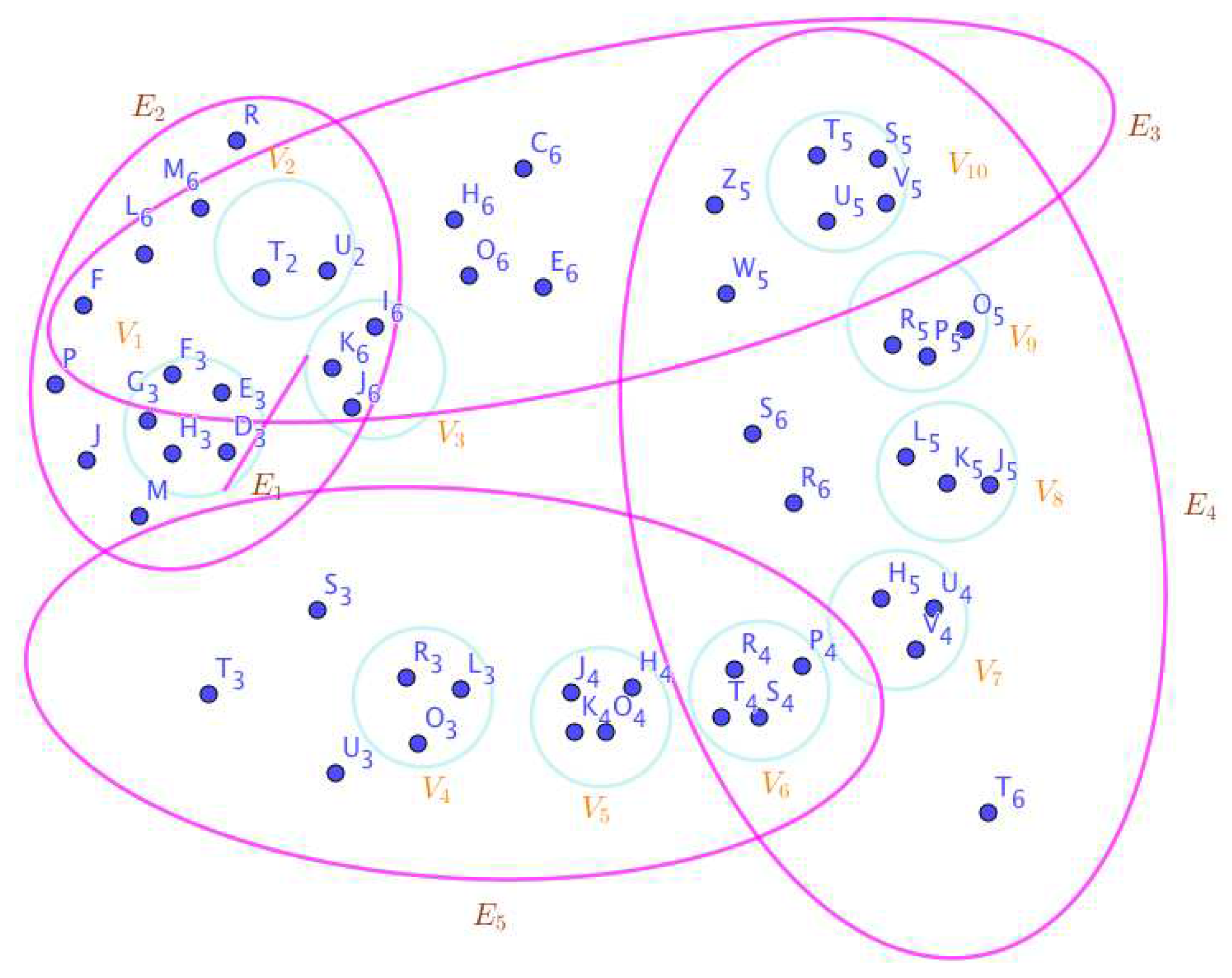 Preprints 66813 g019