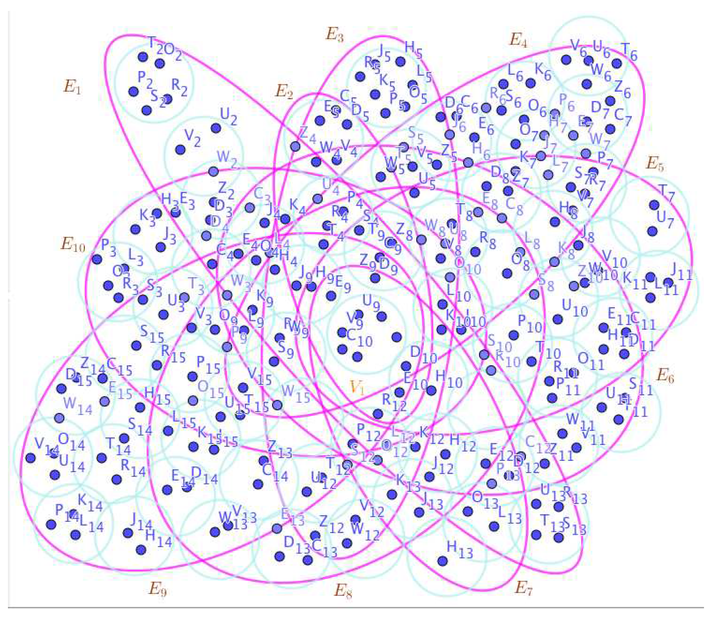 Preprints 66813 g023