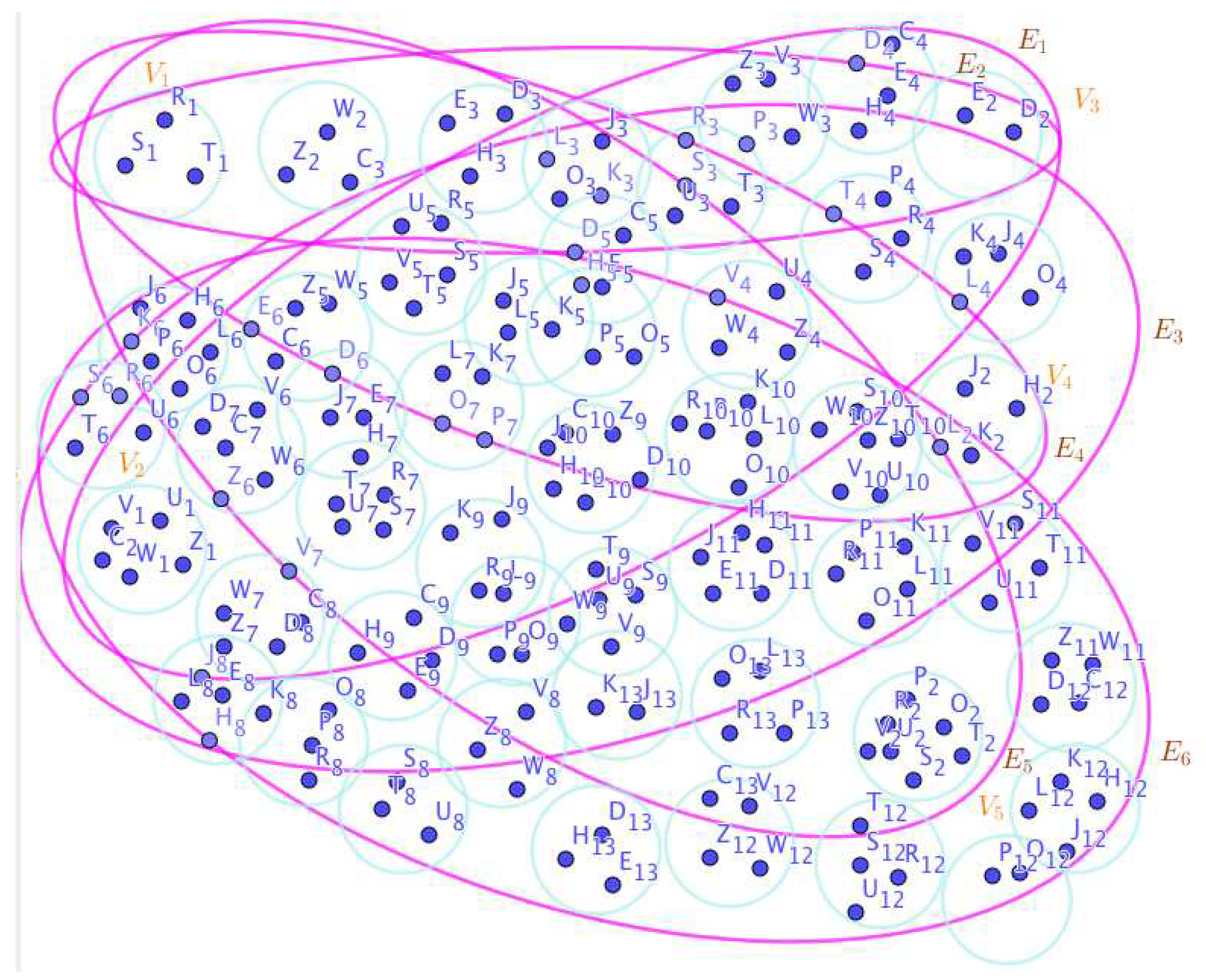 Preprints 66813 g024