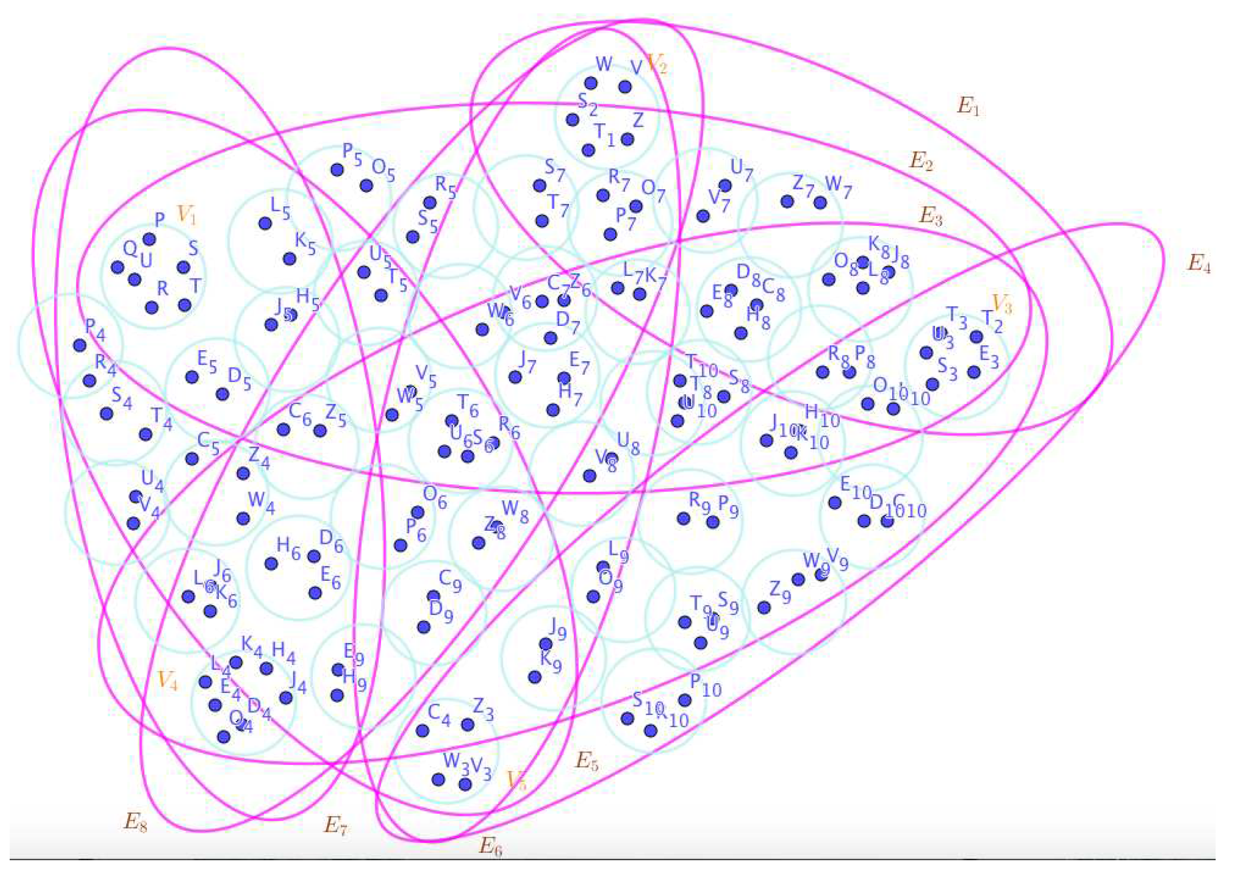 Preprints 66813 g025