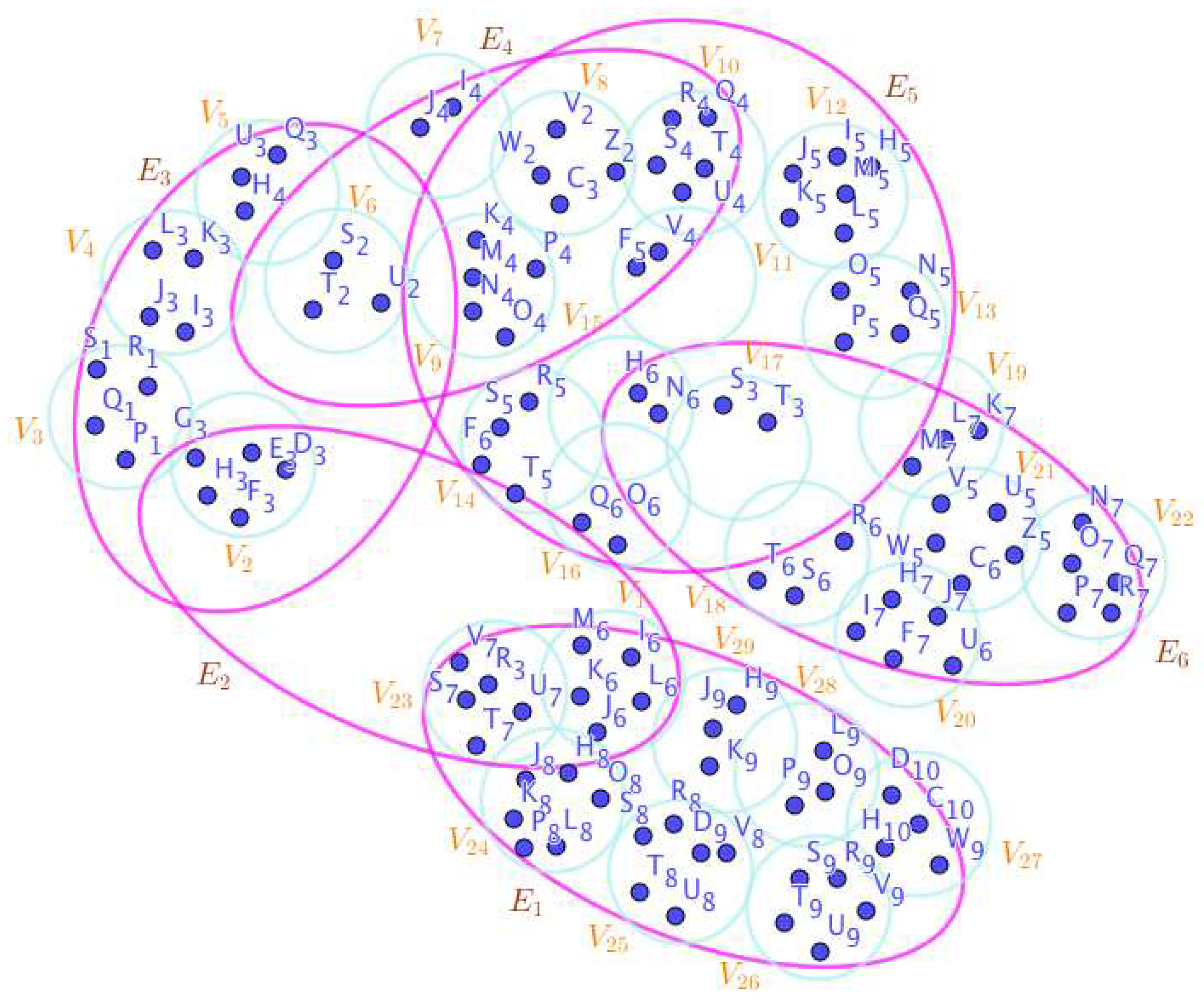 Preprints 66813 g027