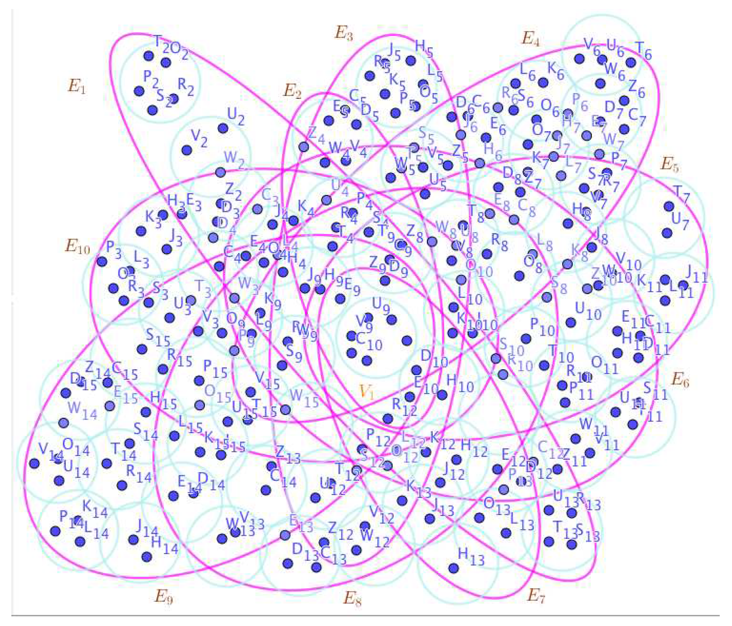 Preprints 66813 g029