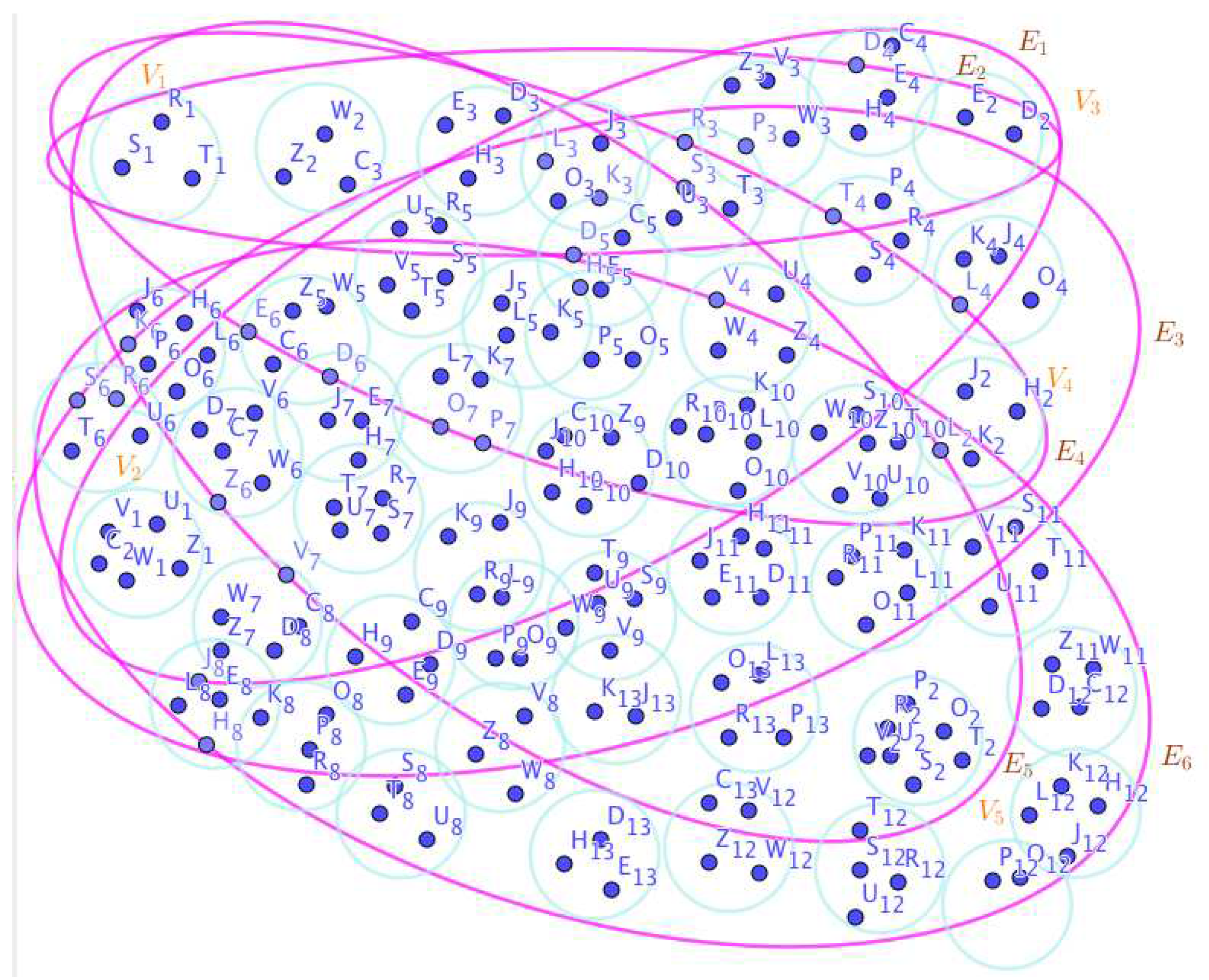 Preprints 66813 g030