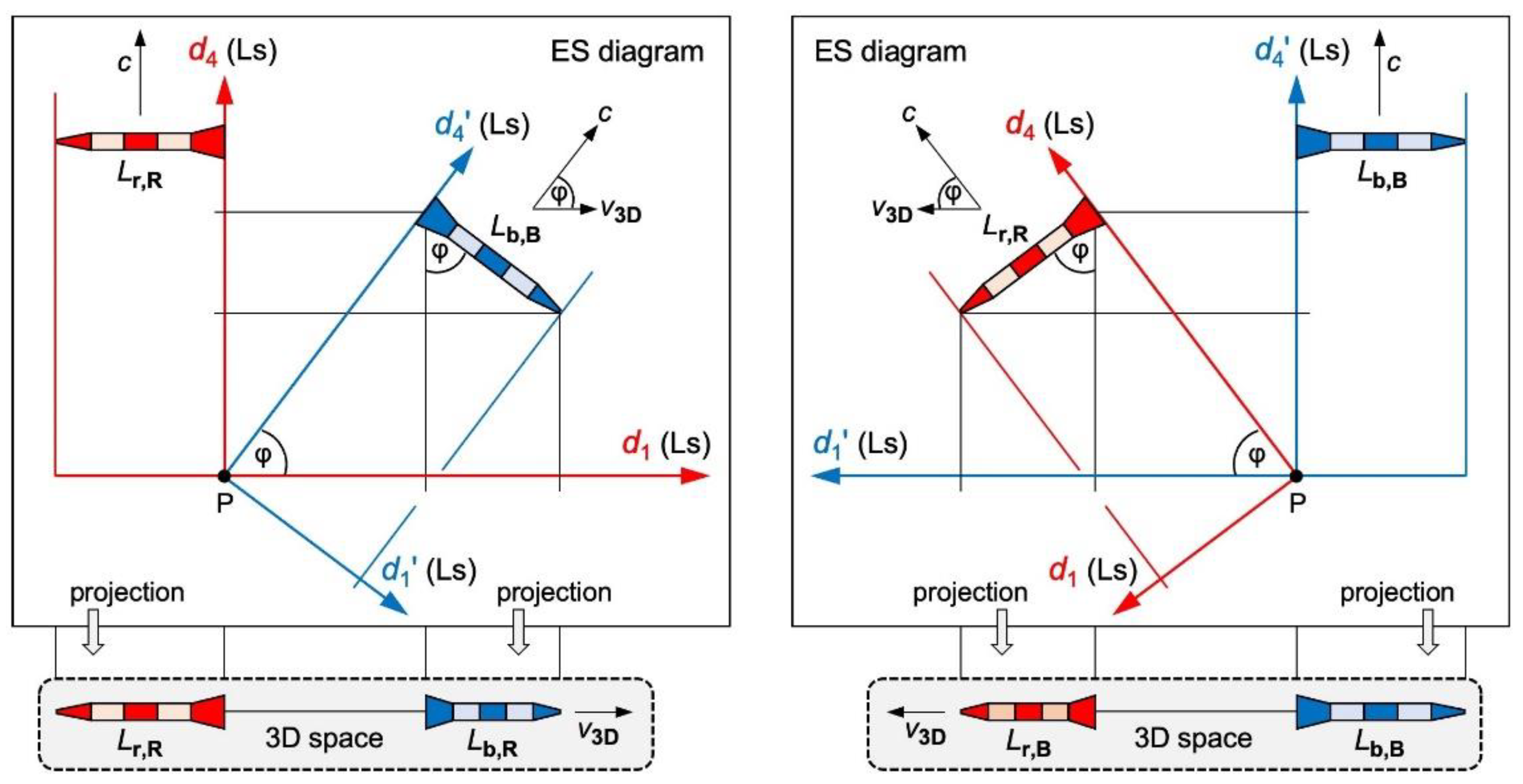 Preprints 98371 g002