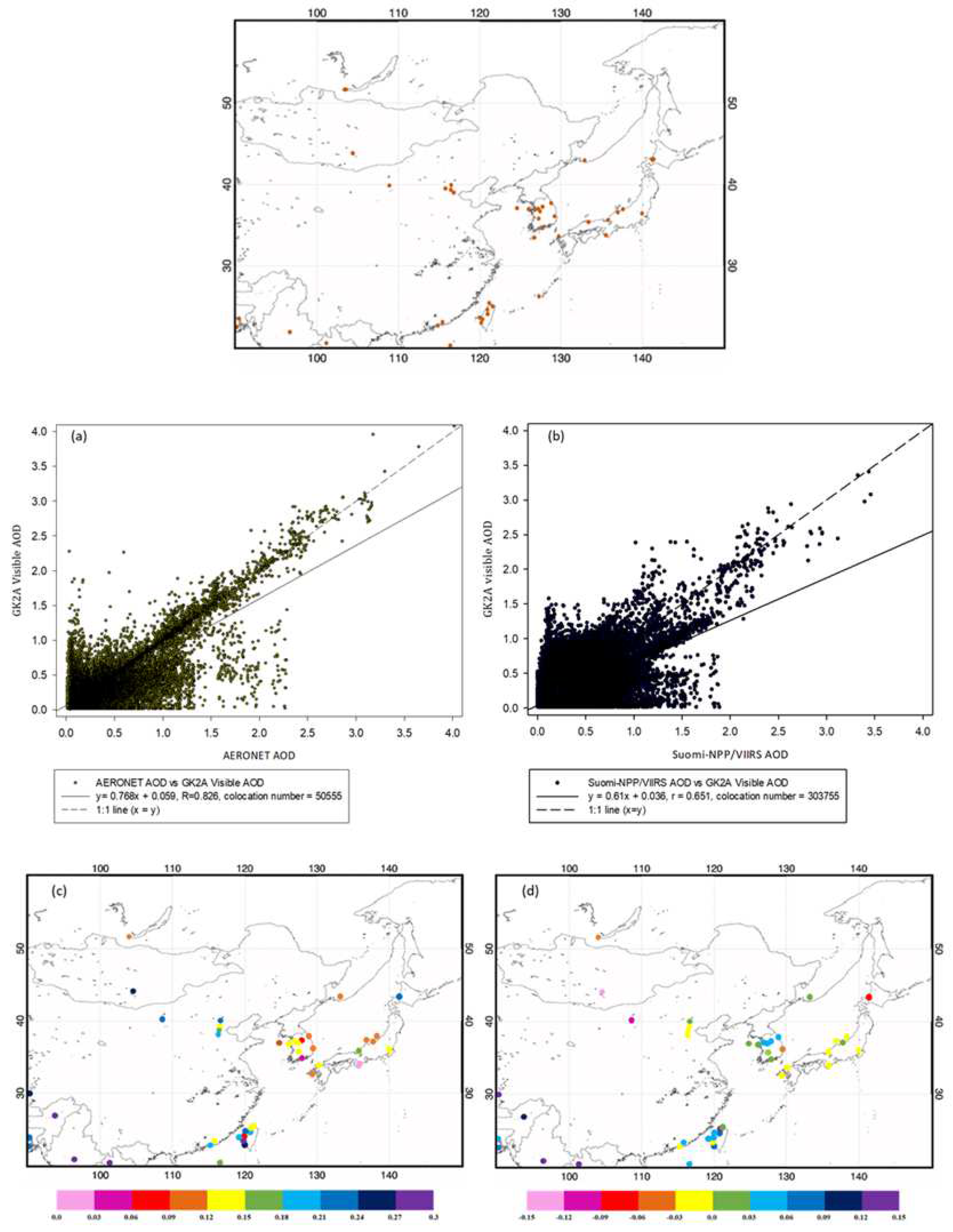 Preprints 93429 g006