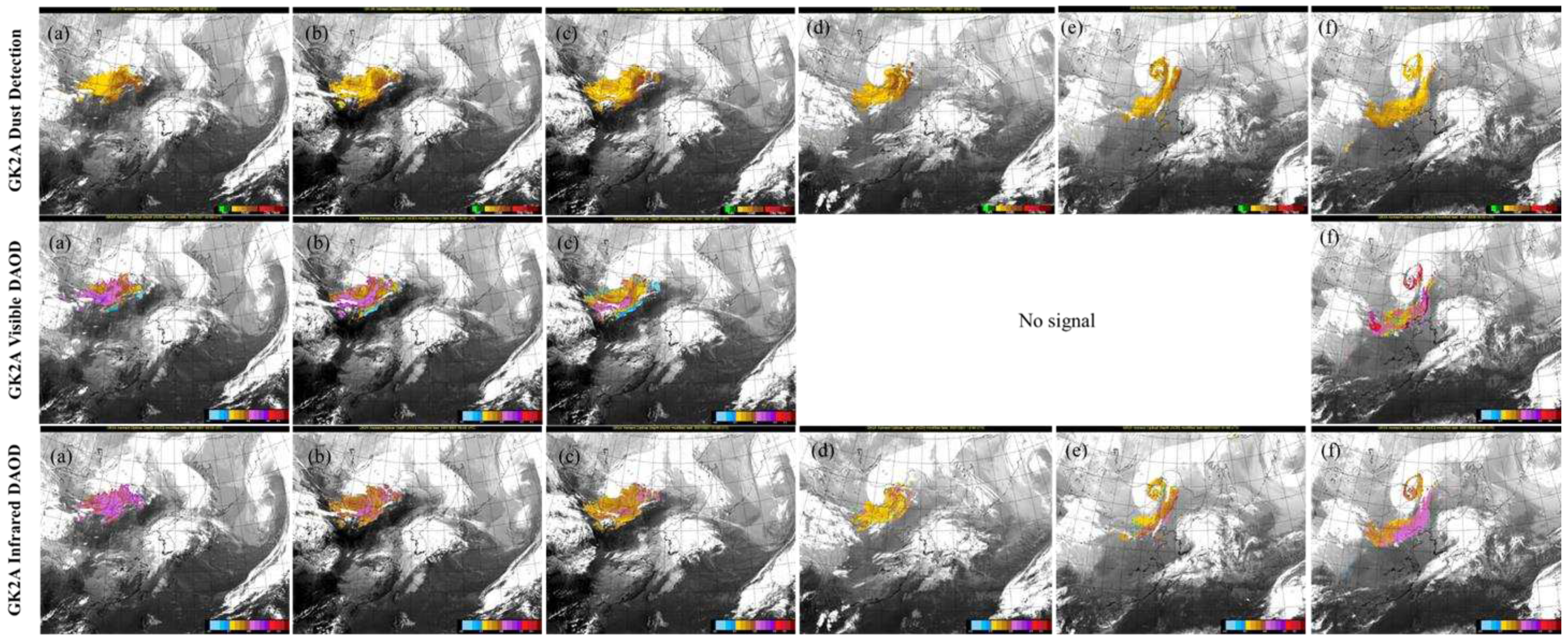 Preprints 93429 g011